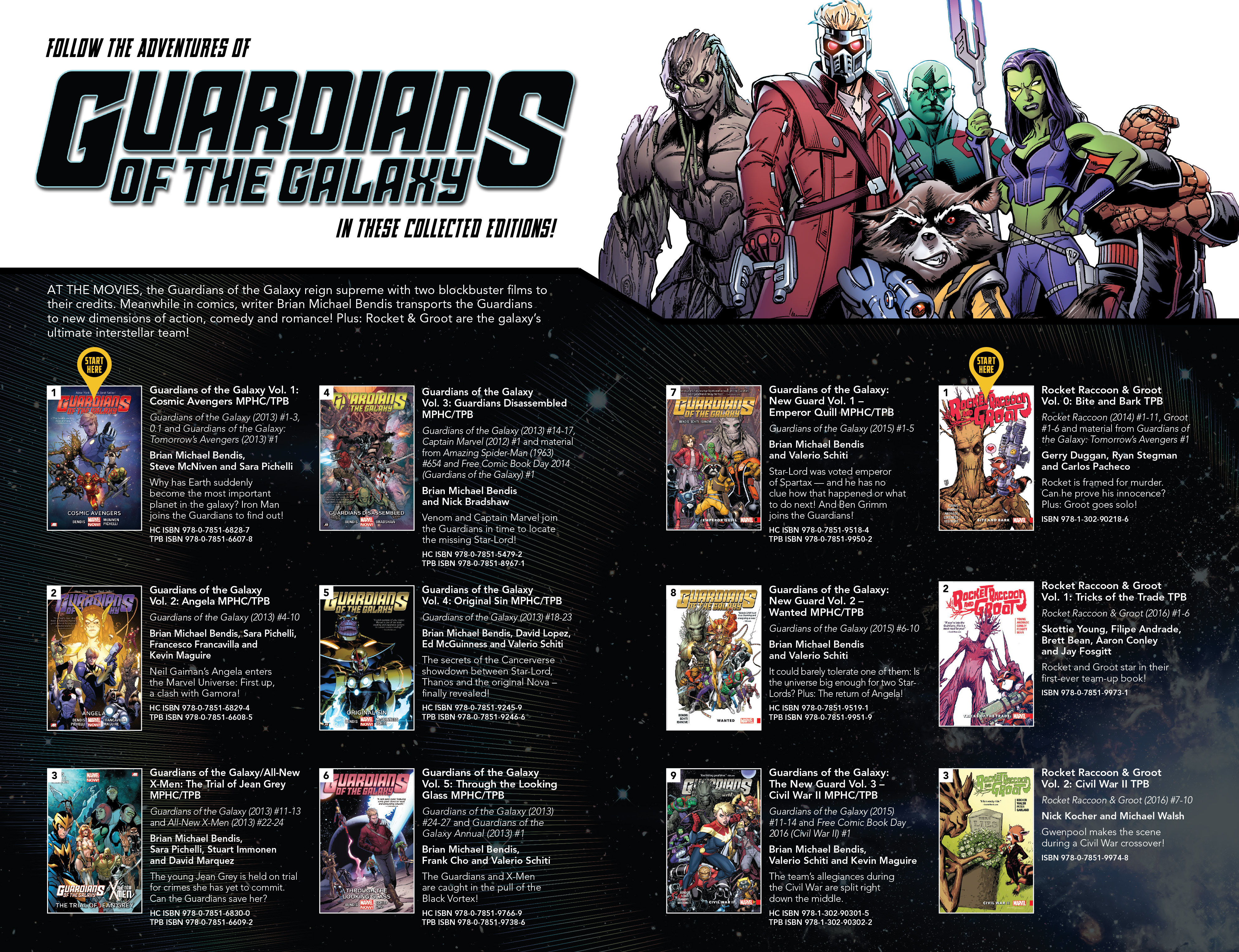 Read online All-New, All-Different Marvel Reading Chronology comic -  Issue # Full - 21