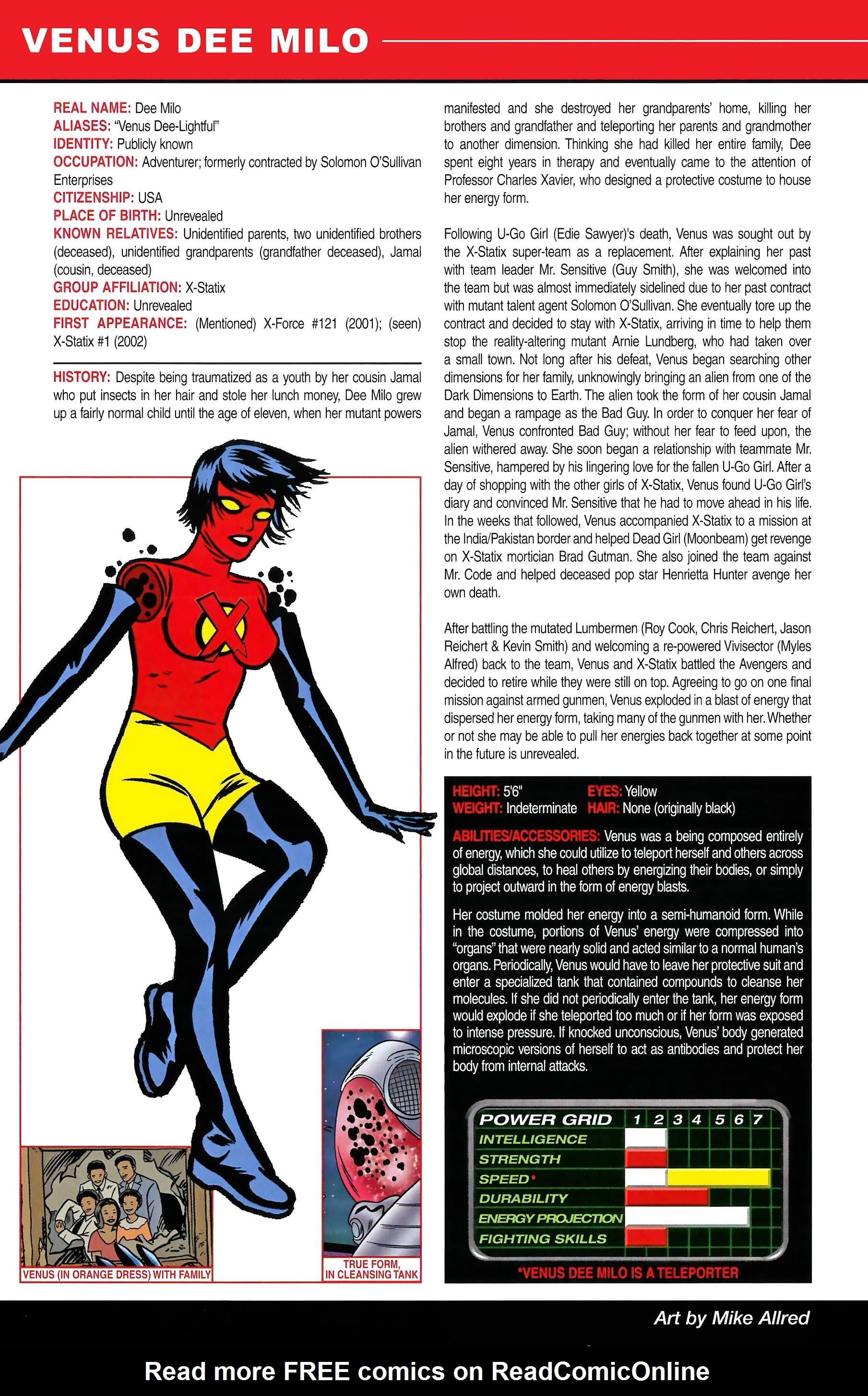 Read online Official Handbook of the Marvel Universe A to Z comic -  Issue # TPB 12 (Part 2) - 116