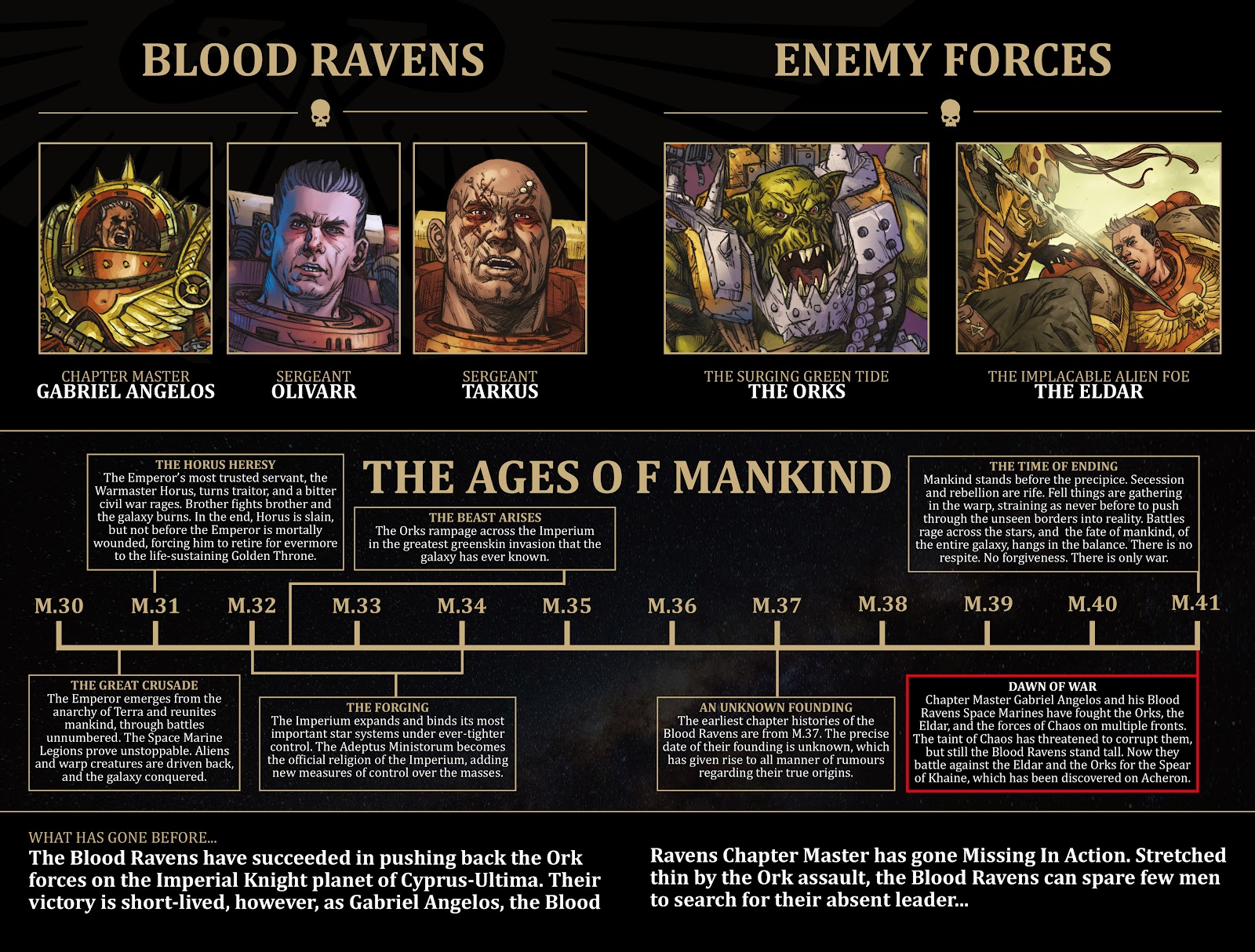 Warhammer 40,000: Dawn of War issue 1 - Page 6