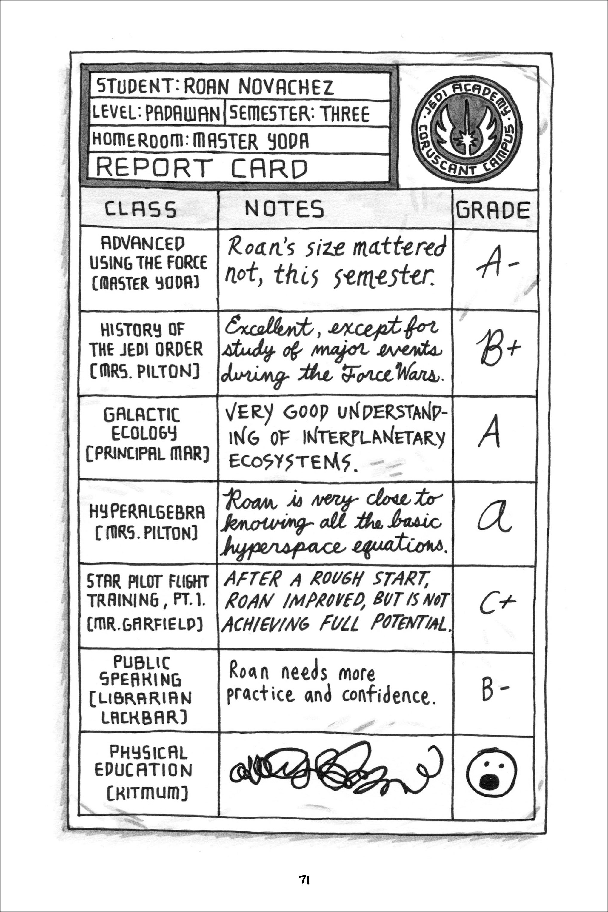 Read online Jedi Academy comic -  Issue # TPB 2 (Part 1) - 72