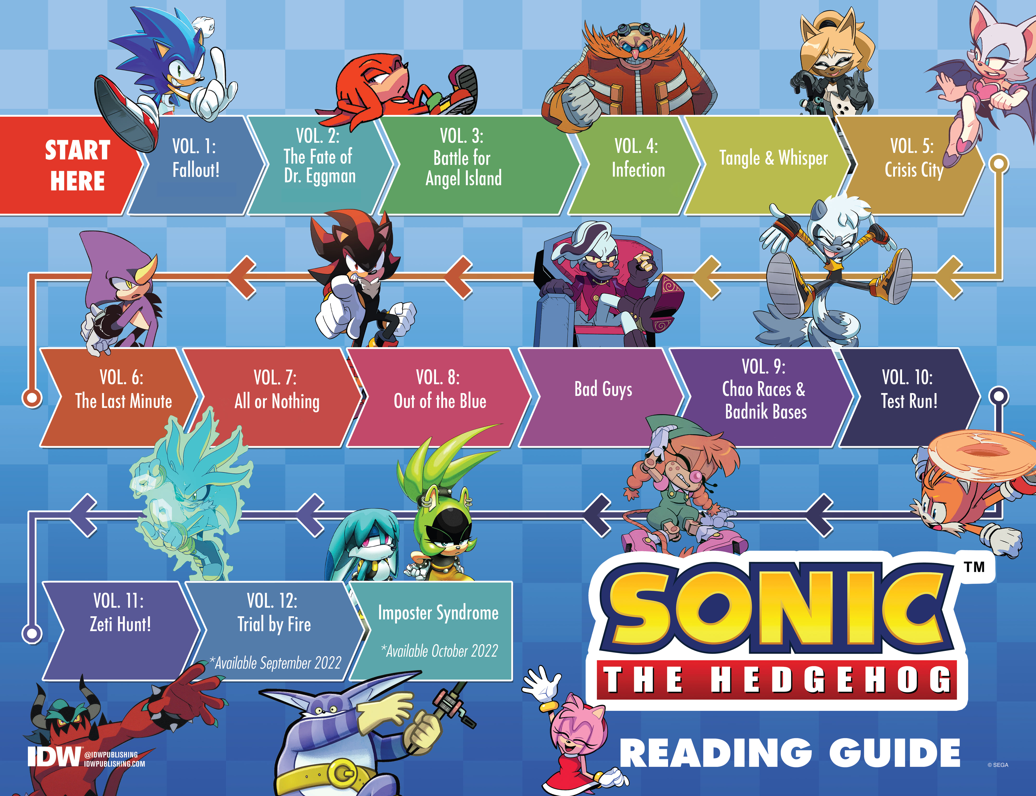 Read online Sonic the Hedgehog (2018) comic -  Issue # Annual 2022 - 46