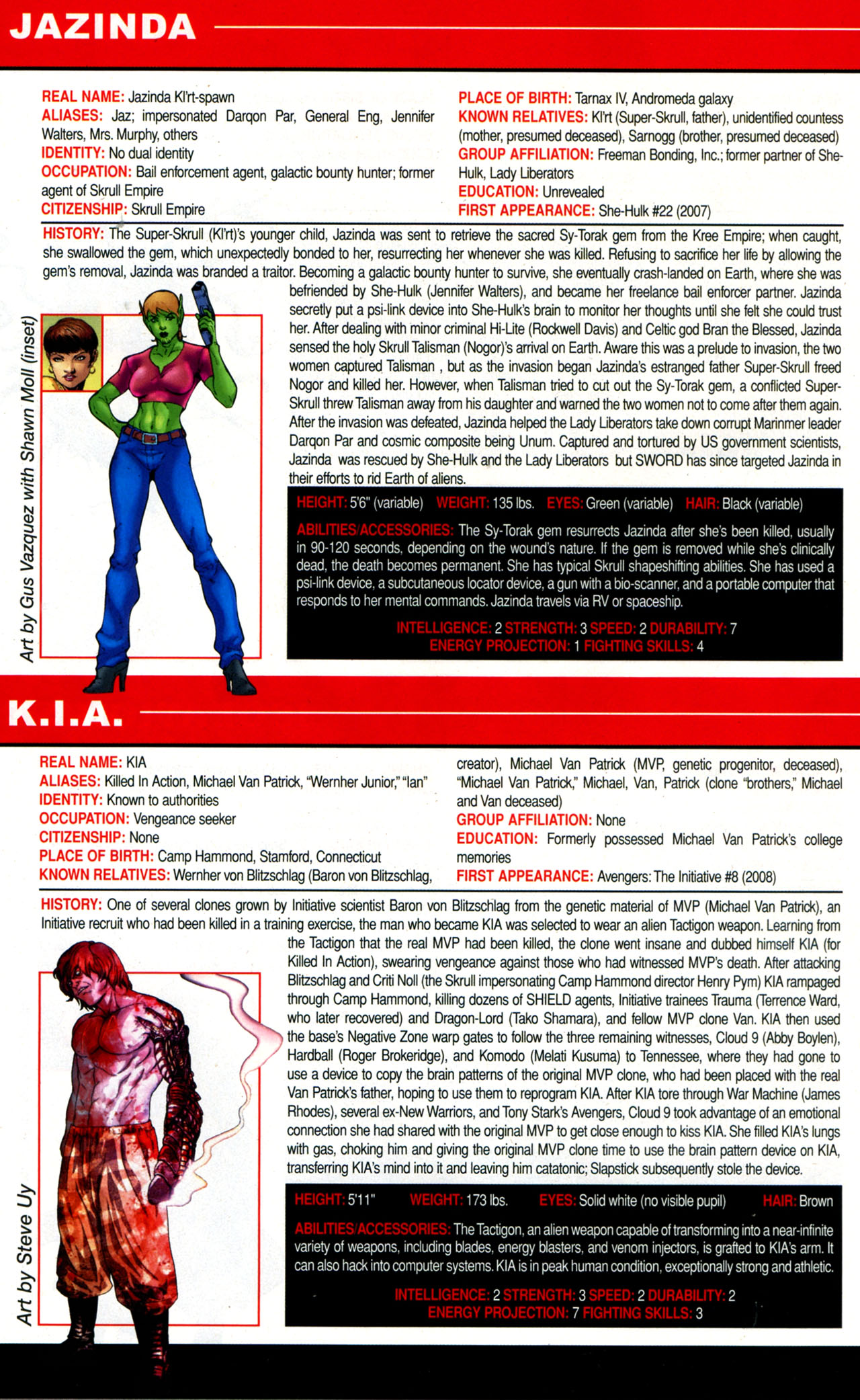 Read online Official Handbook of the Marvel Universe A To Z Update comic -  Issue #1 - 64