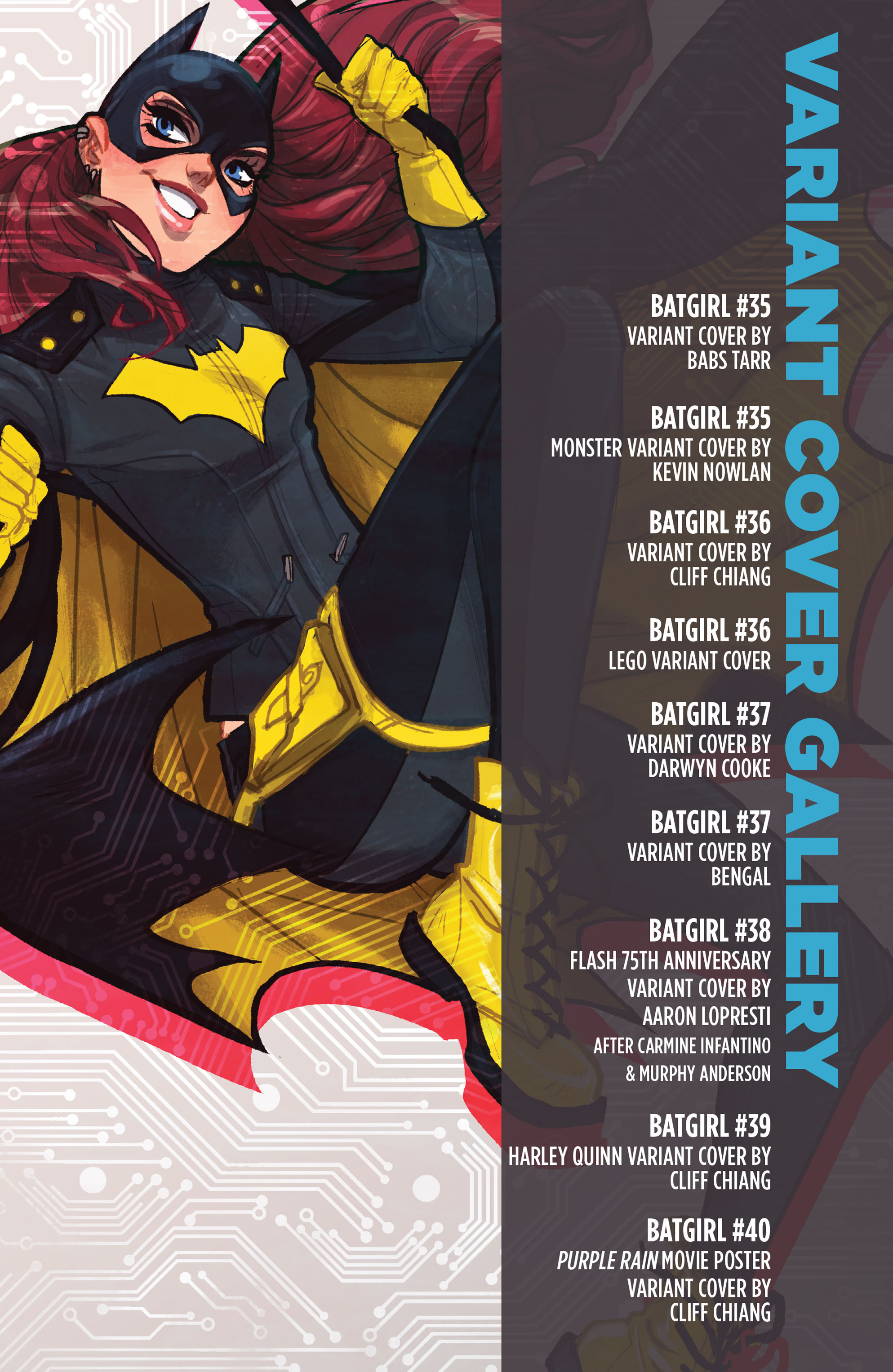 Read online Batgirl (2011) comic -  Issue # _TPB Batgirl of Burnside (Part 2) - 46