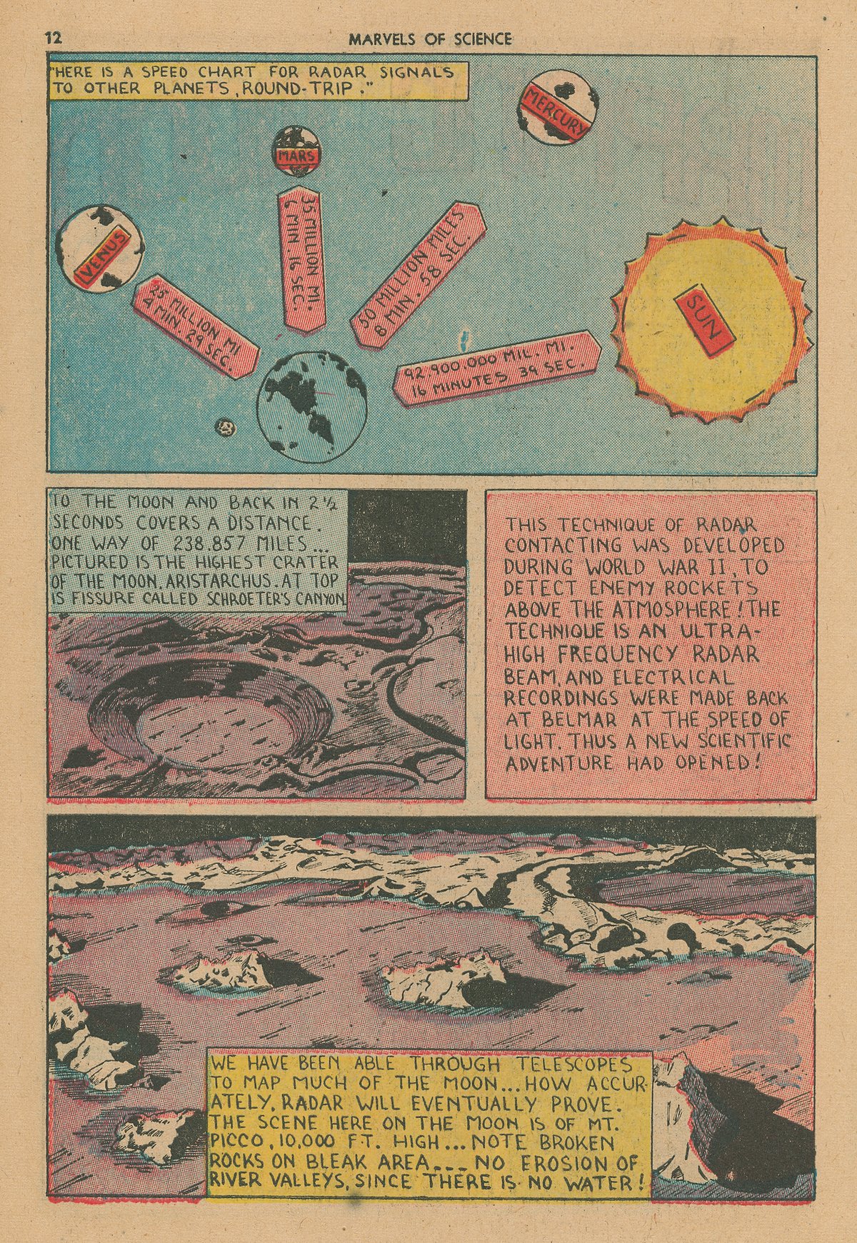 Read online Marvels Of Science comic -  Issue #4 - 14