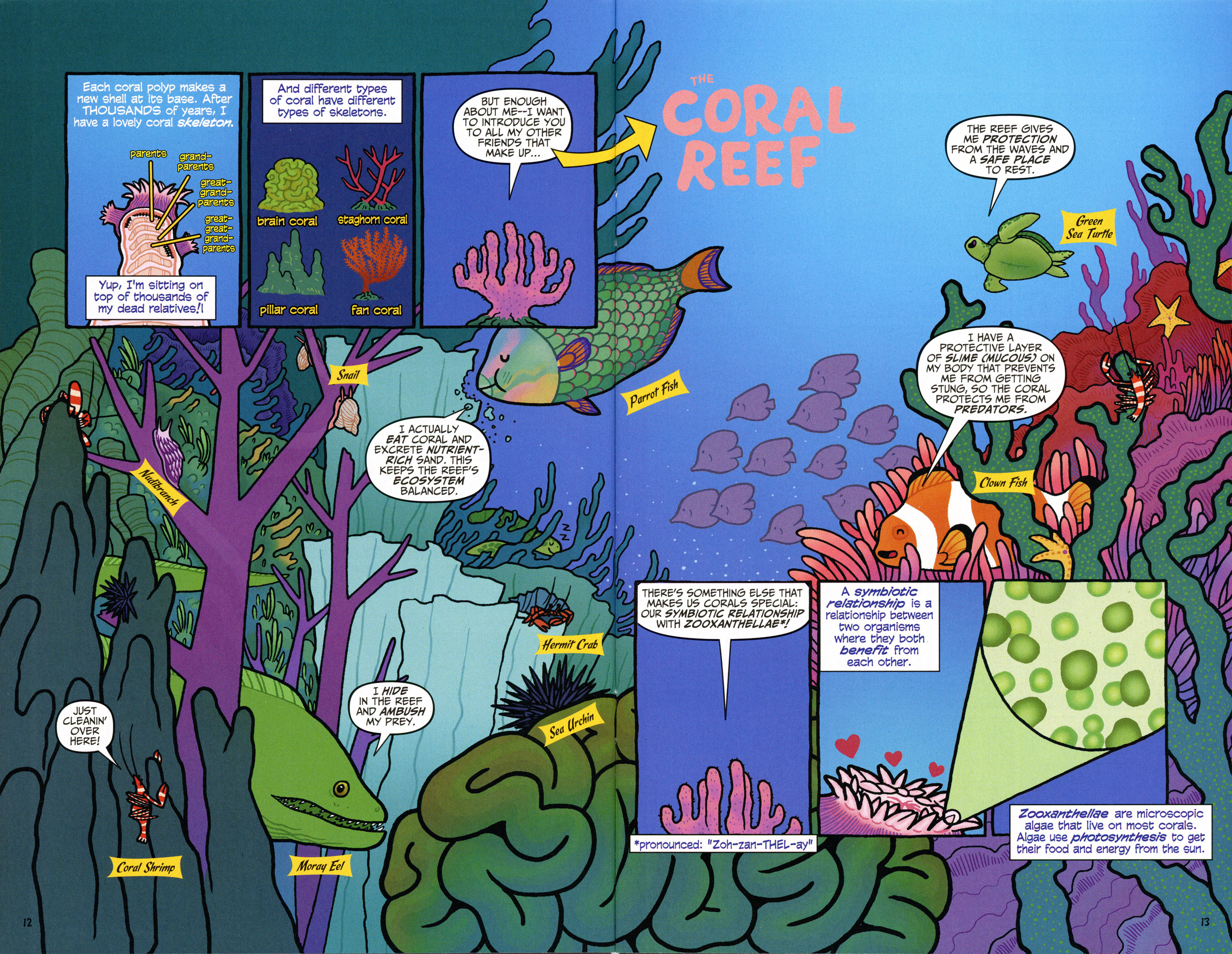 Read online SpongeBob Comics comic -  Issue #22 - 14