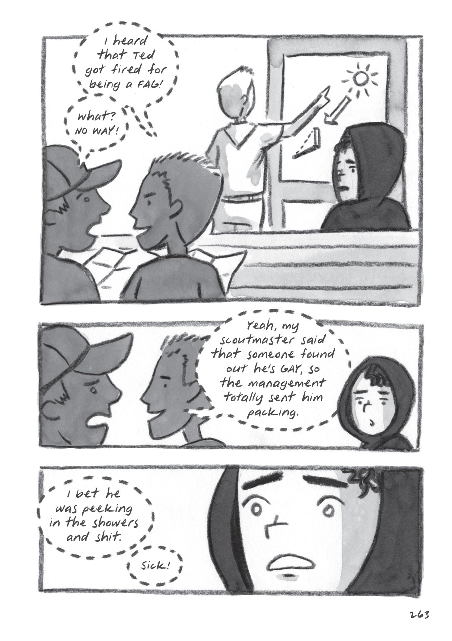 Read online Flamer comic -  Issue # TPB (Part 3) - 58