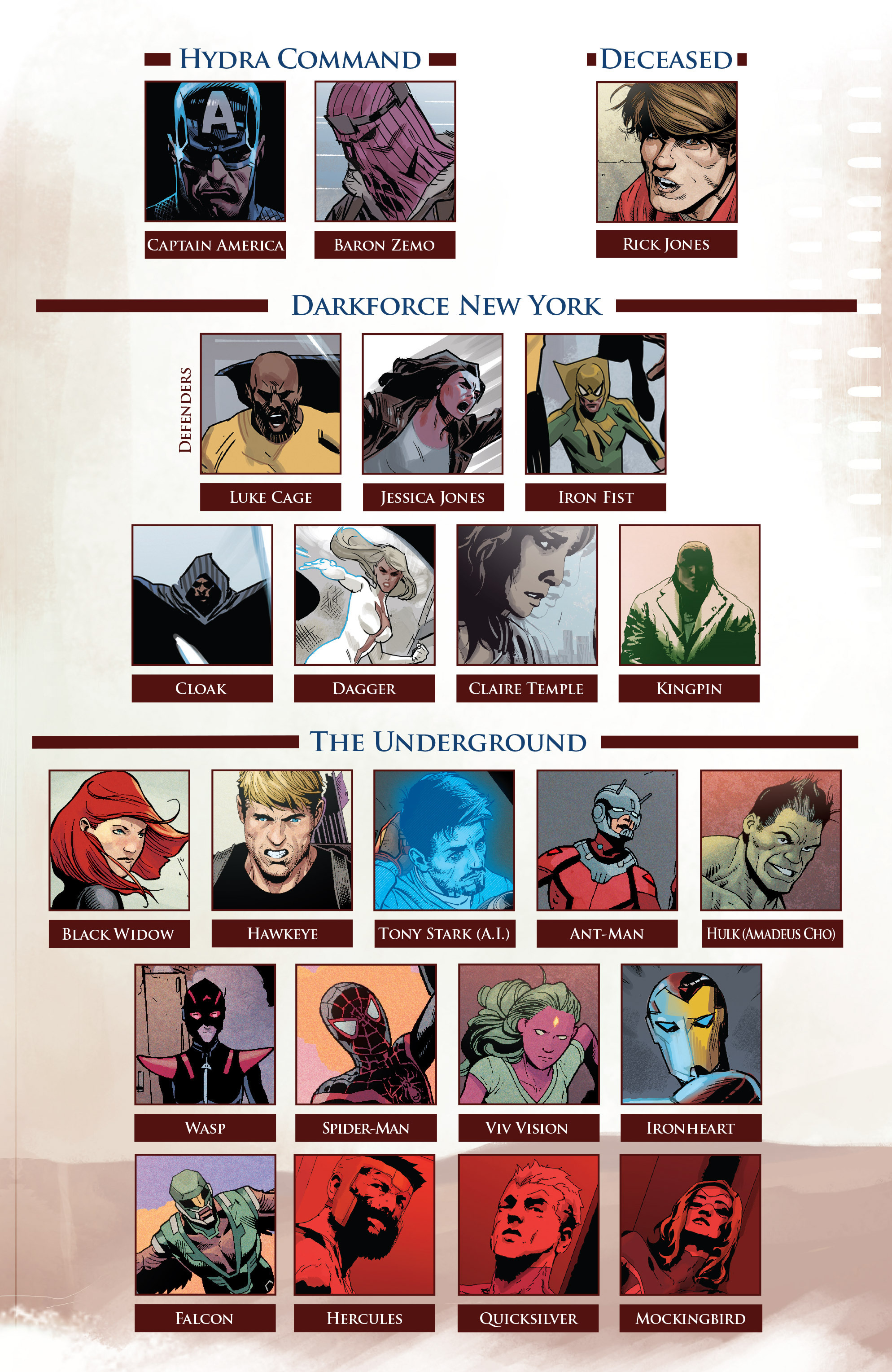 Read online Secret Empire comic -  Issue #2 - 6