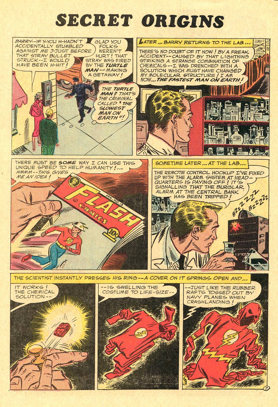 Read online Secret Origins (1973) comic -  Issue #1 - 26