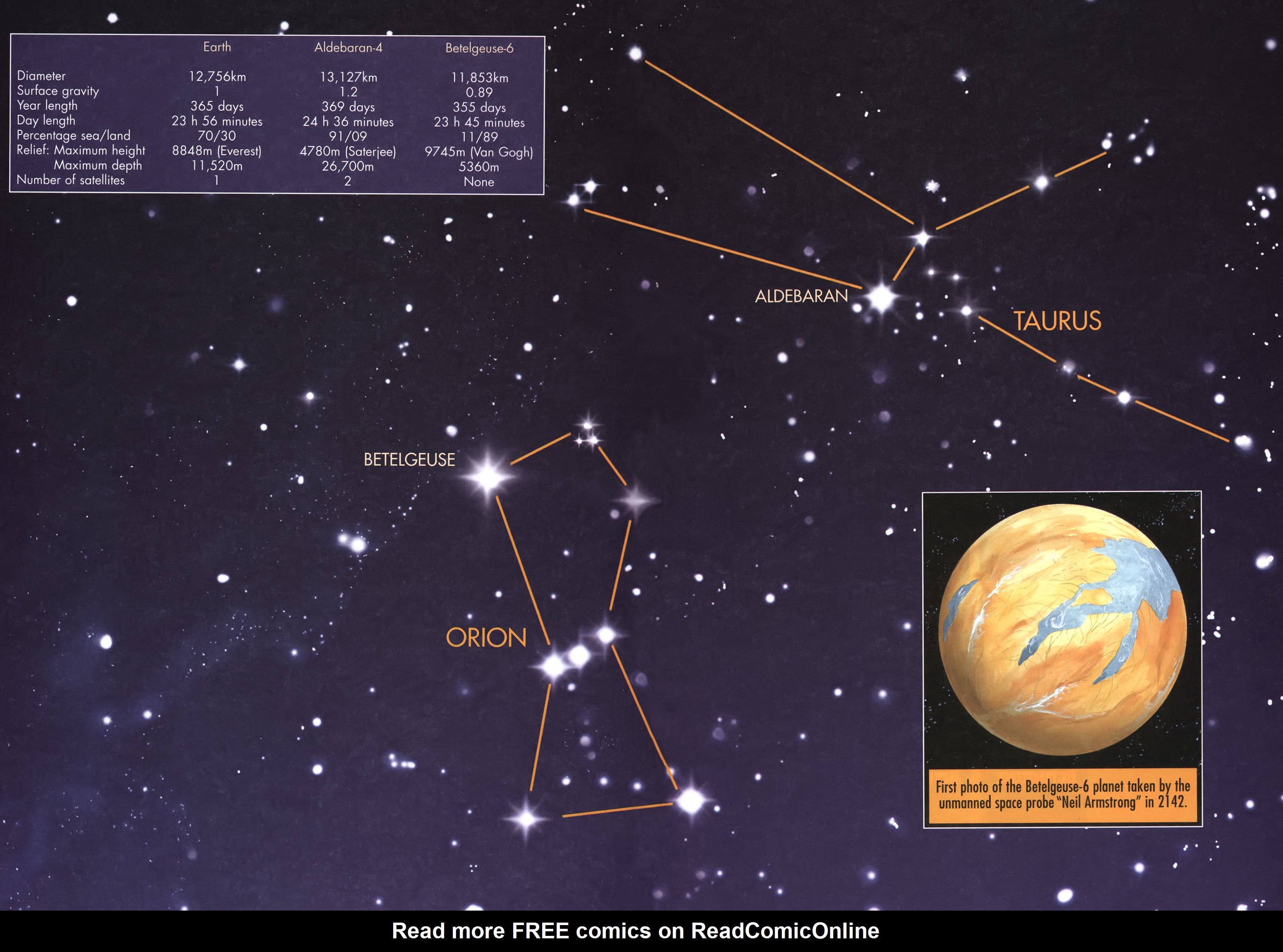 Read online Aldebaran comic -  Issue # TPB 1 - 102