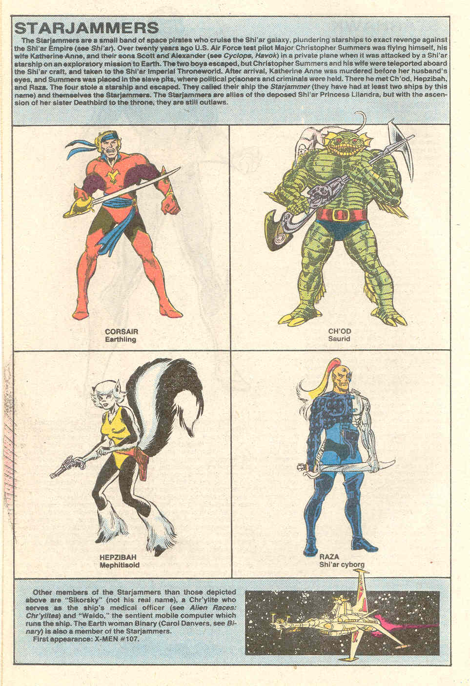 Read online The Official Handbook of the Marvel Universe comic -  Issue #10 - 27