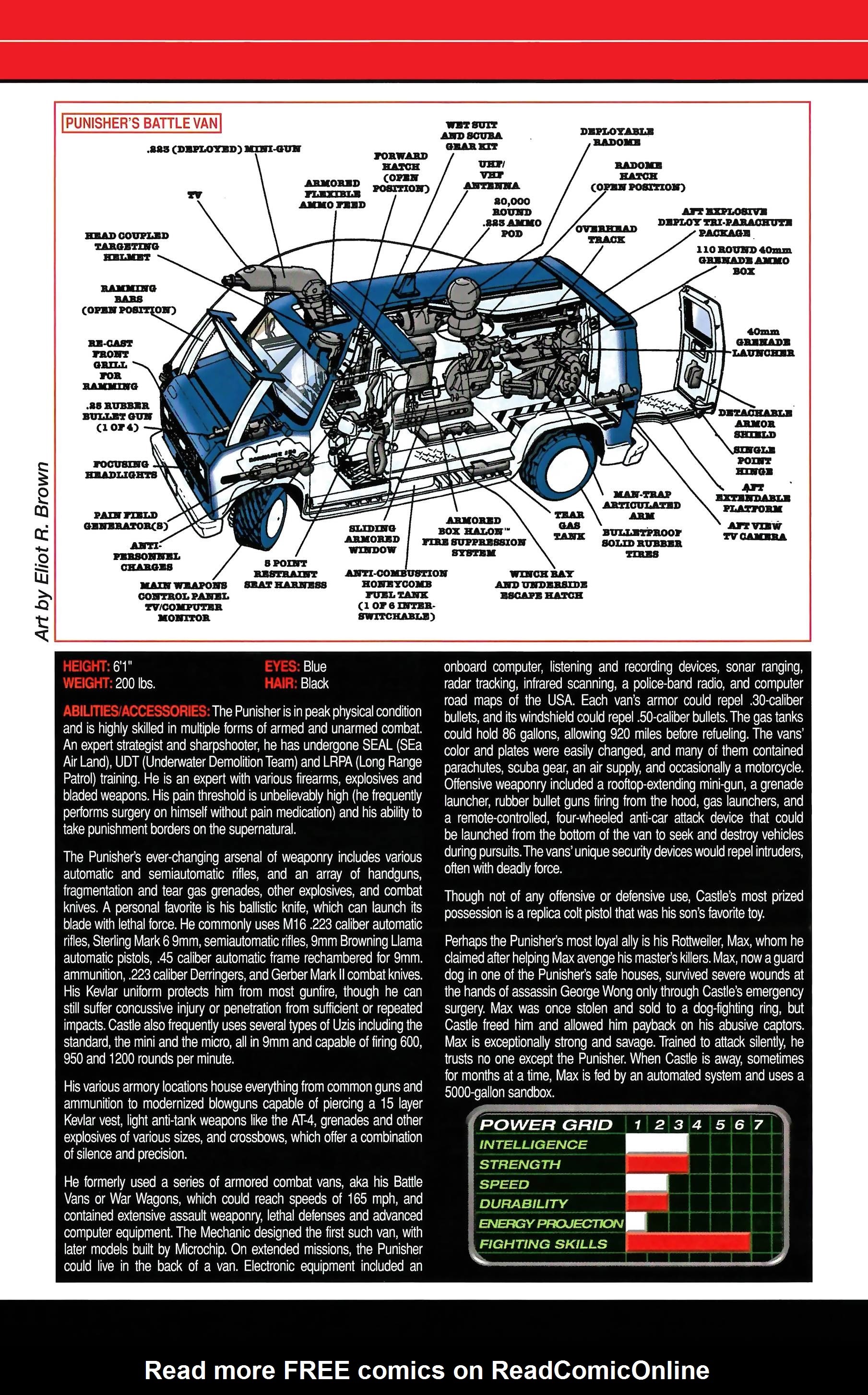 Read online Official Handbook of the Marvel Universe A to Z comic -  Issue # TPB 9 (Part 1) - 76