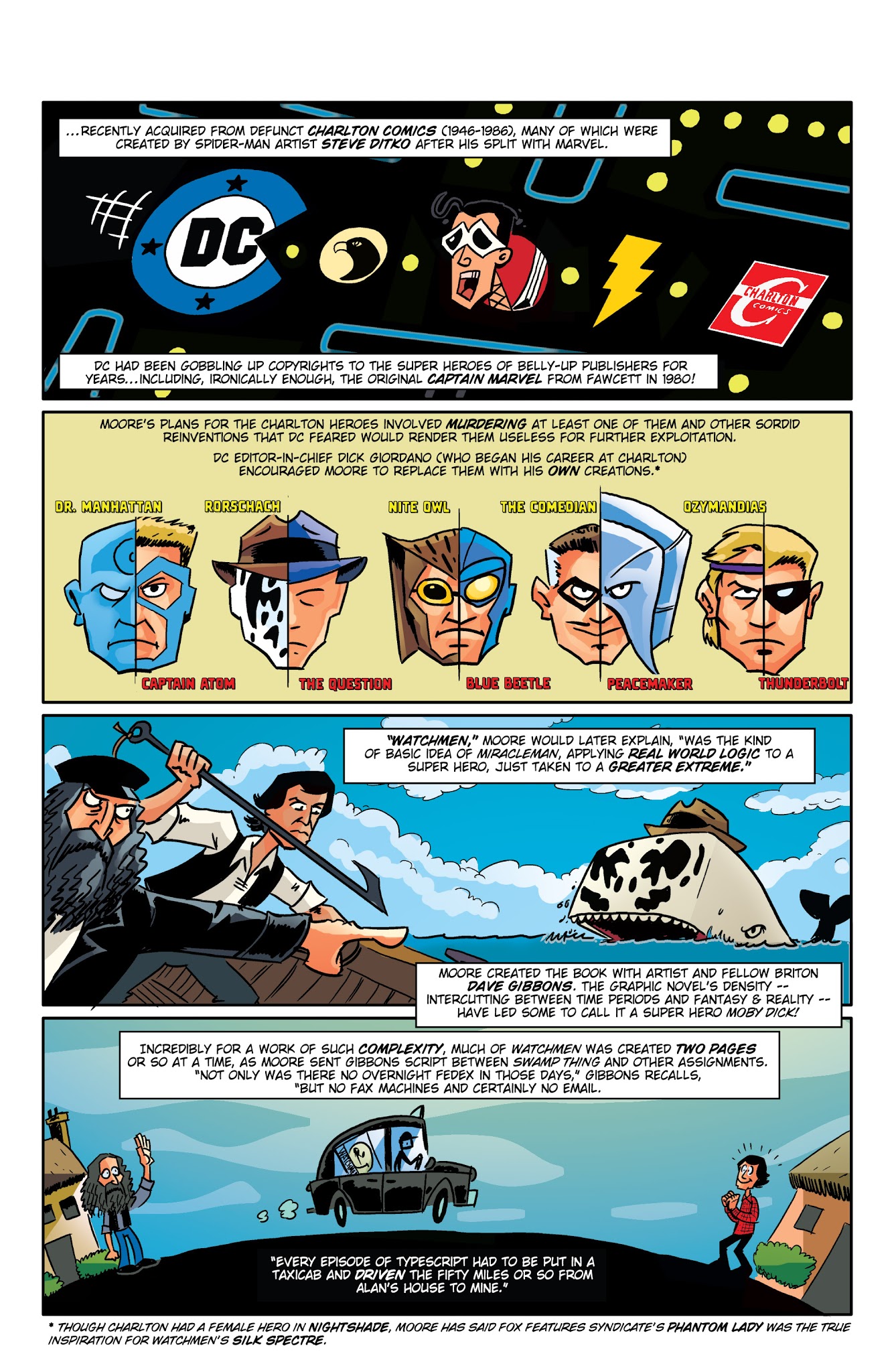 Read online Comic Book History of Comics Volume 2 comic -  Issue #2 - 22
