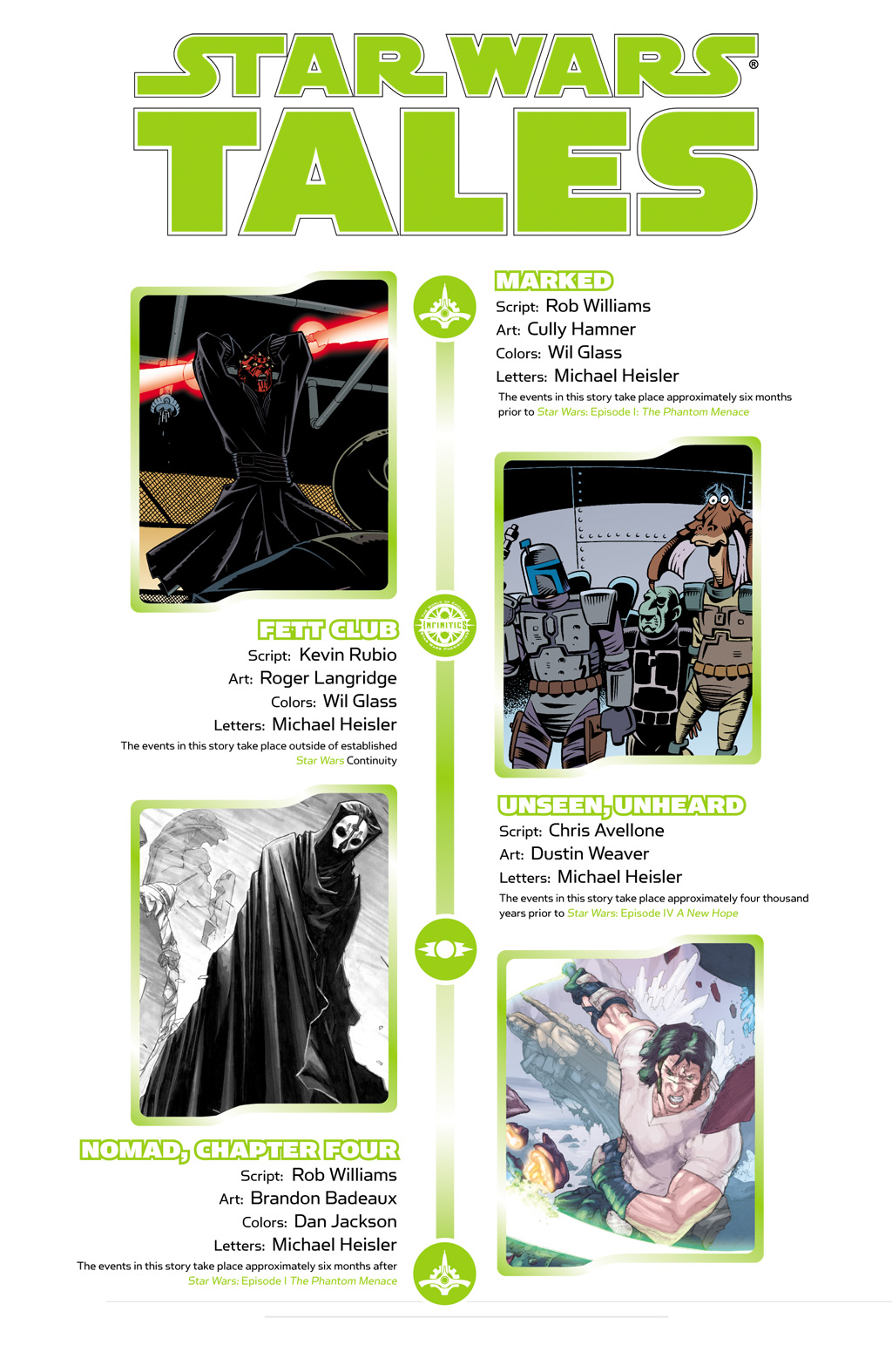 Read online Star Wars Tales comic -  Issue #24 - 4