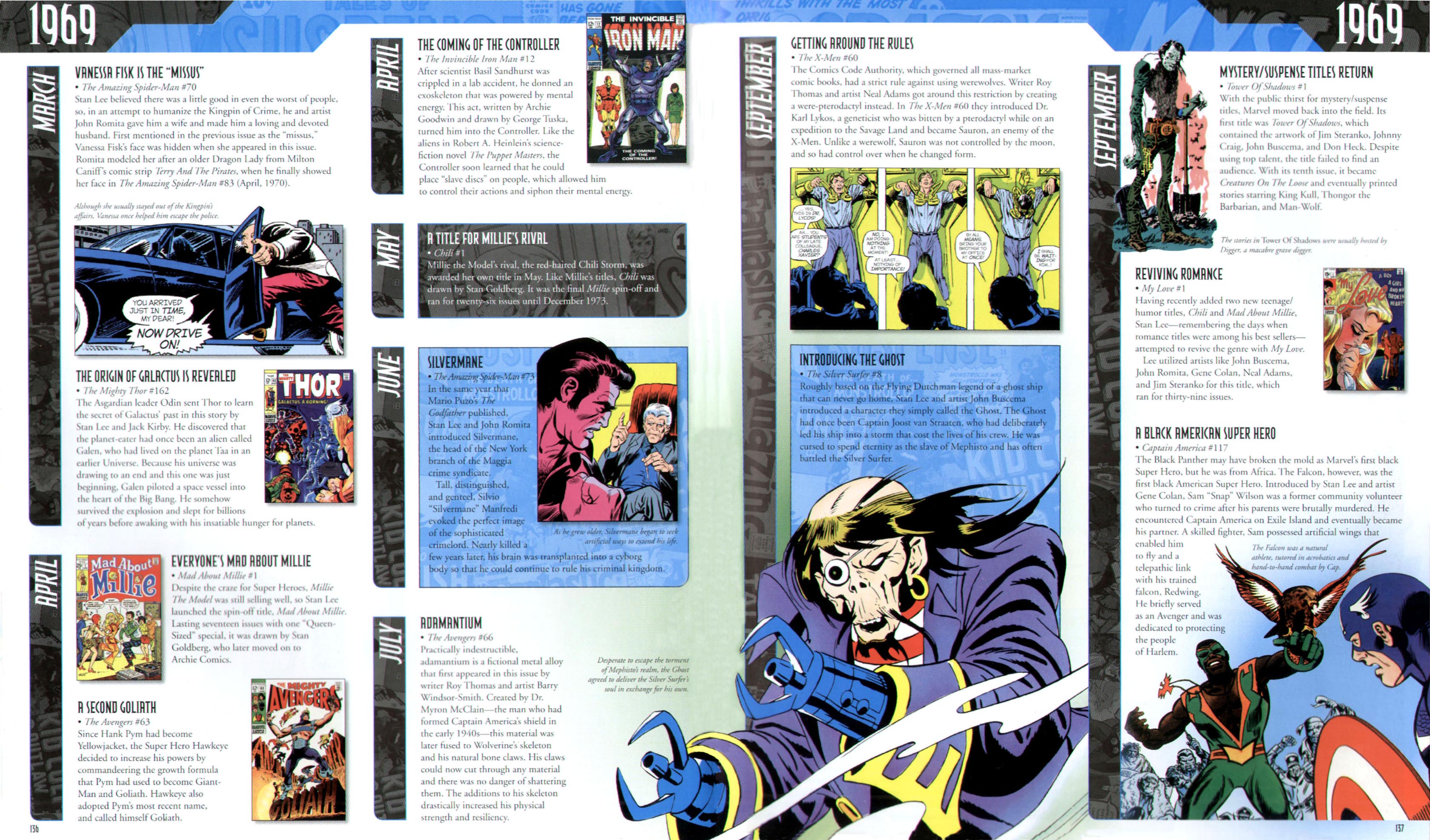 Read online Marvel Chronicle comic -  Issue # TPB (Part 2) - 33