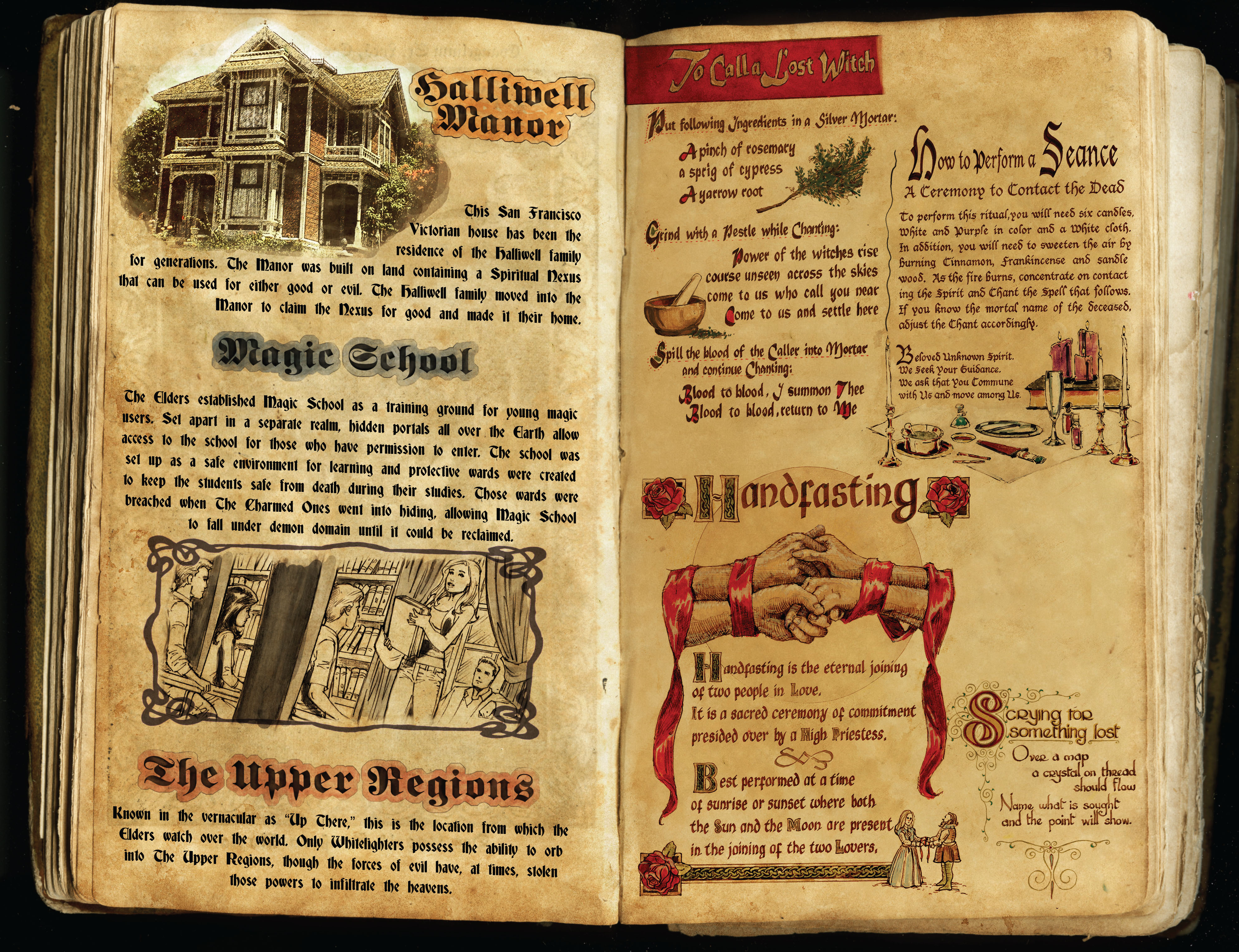 Заклинание для ведьм новичков. Где найти книгу заклинаний. Заклинания из книги снов. Скайрим заклинание призыва. Книга заклинаний ведьм.