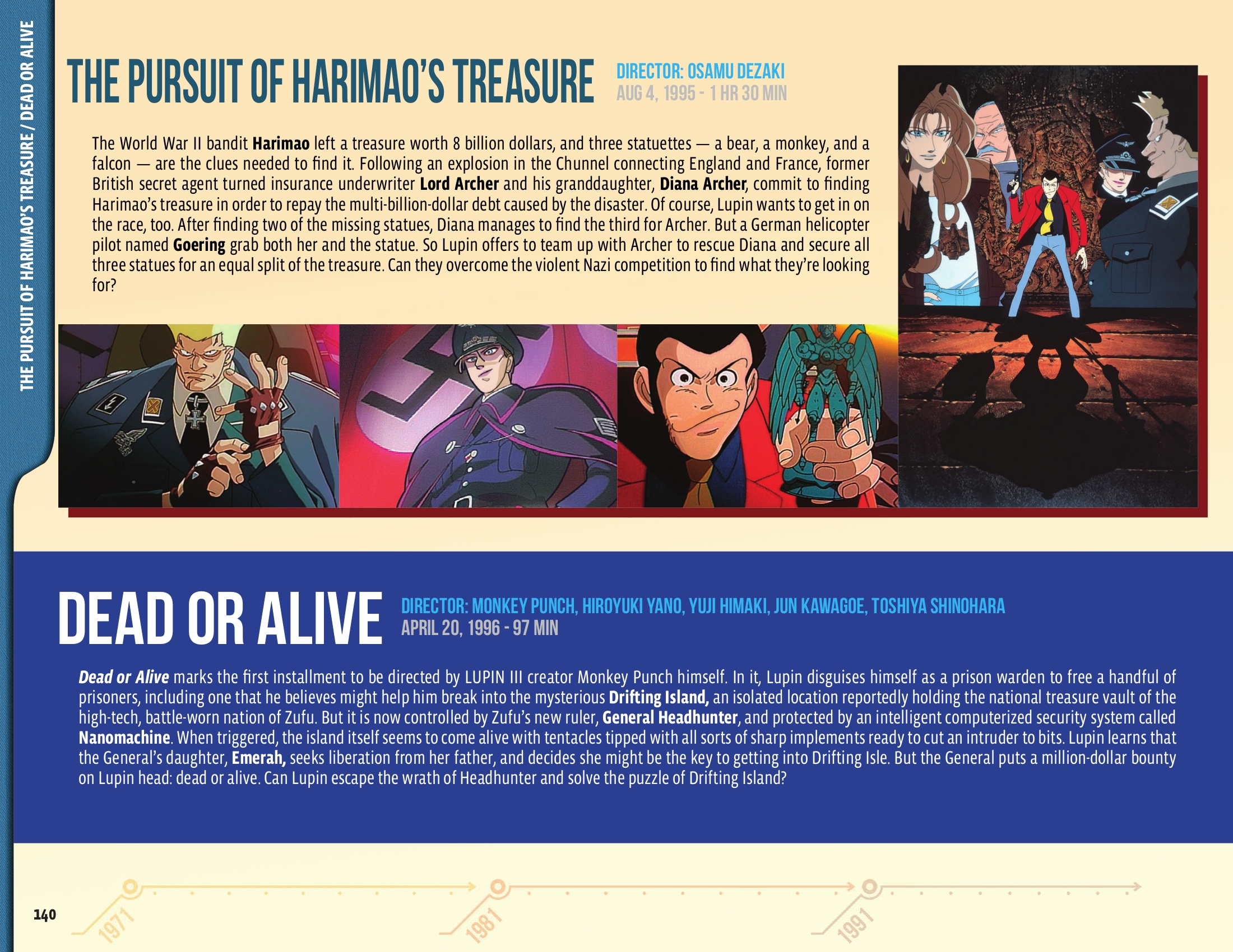Read online 50 Animated Years of Lupin III comic -  Issue # TPB (Part 2) - 42