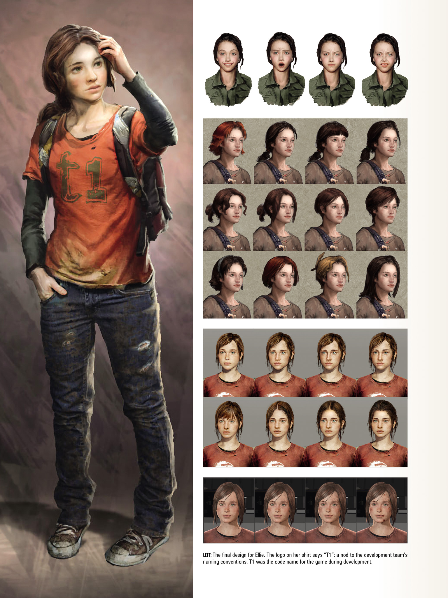 Read online The Art of the Last of Us comic -  Issue # TPB - 20