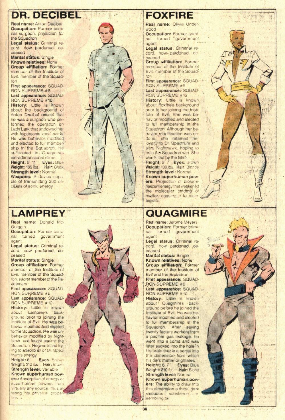 Read online The Official Handbook of the Marvel Universe Deluxe Edition comic -  Issue #12 - 41