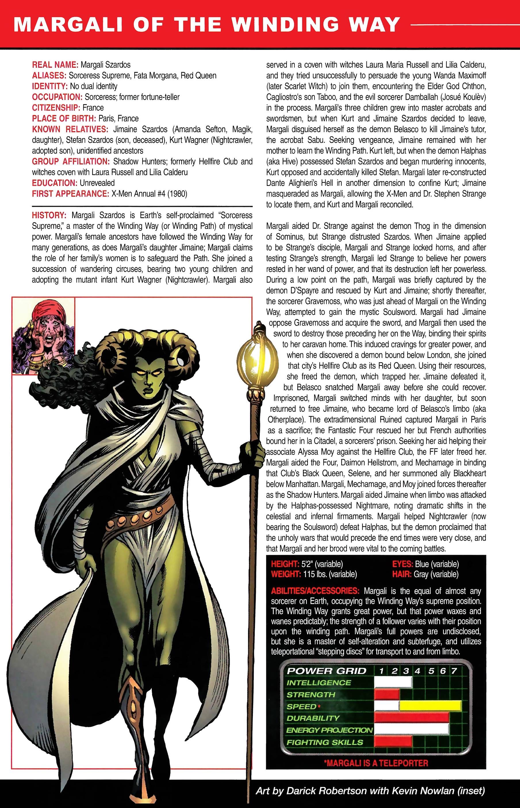 Read online Official Handbook of the Marvel Universe A to Z comic -  Issue # TPB 7 (Part 1) - 54