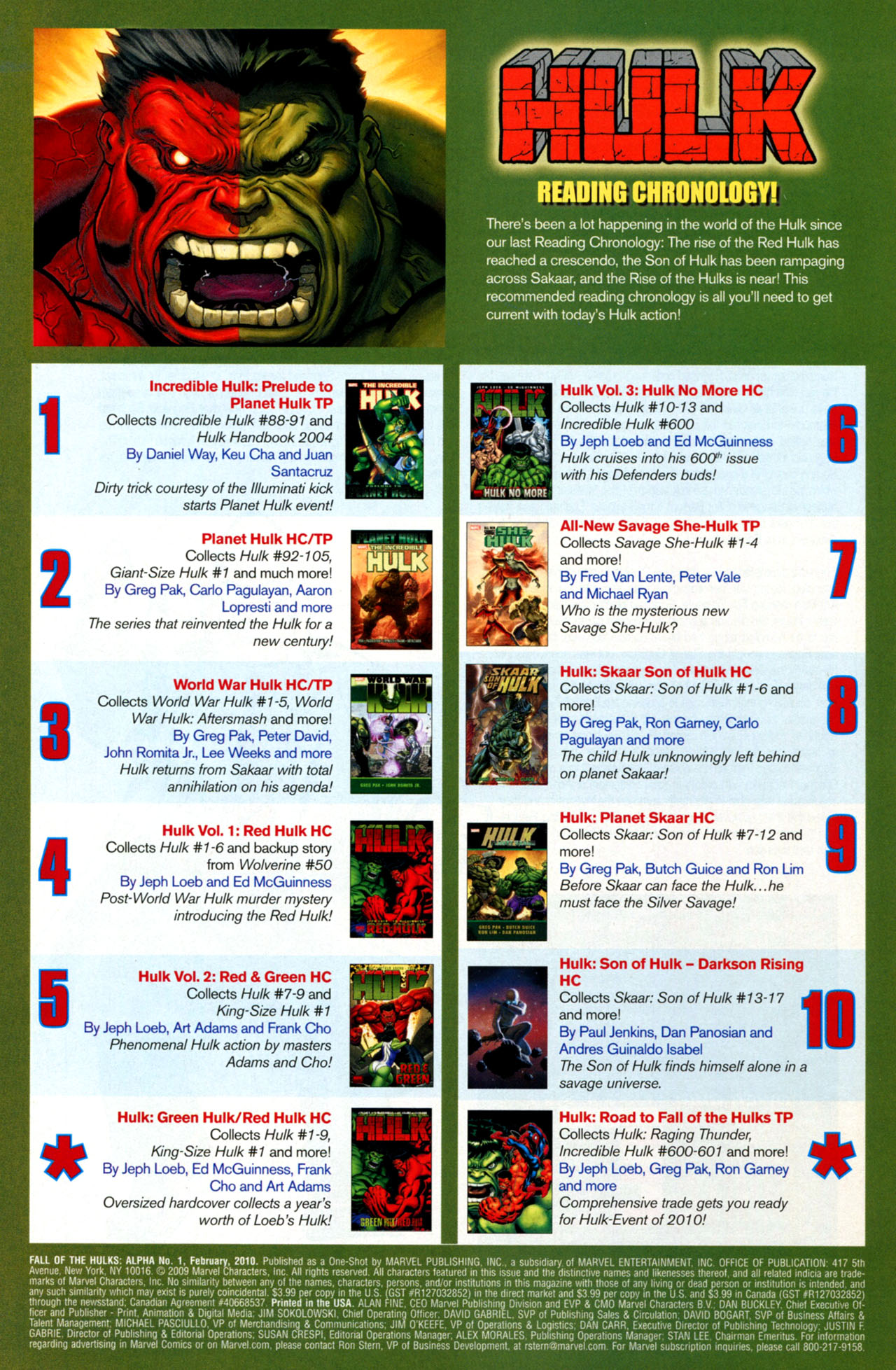 Read online Fall of the Hulks: Alpha comic -  Issue # Full - 40
