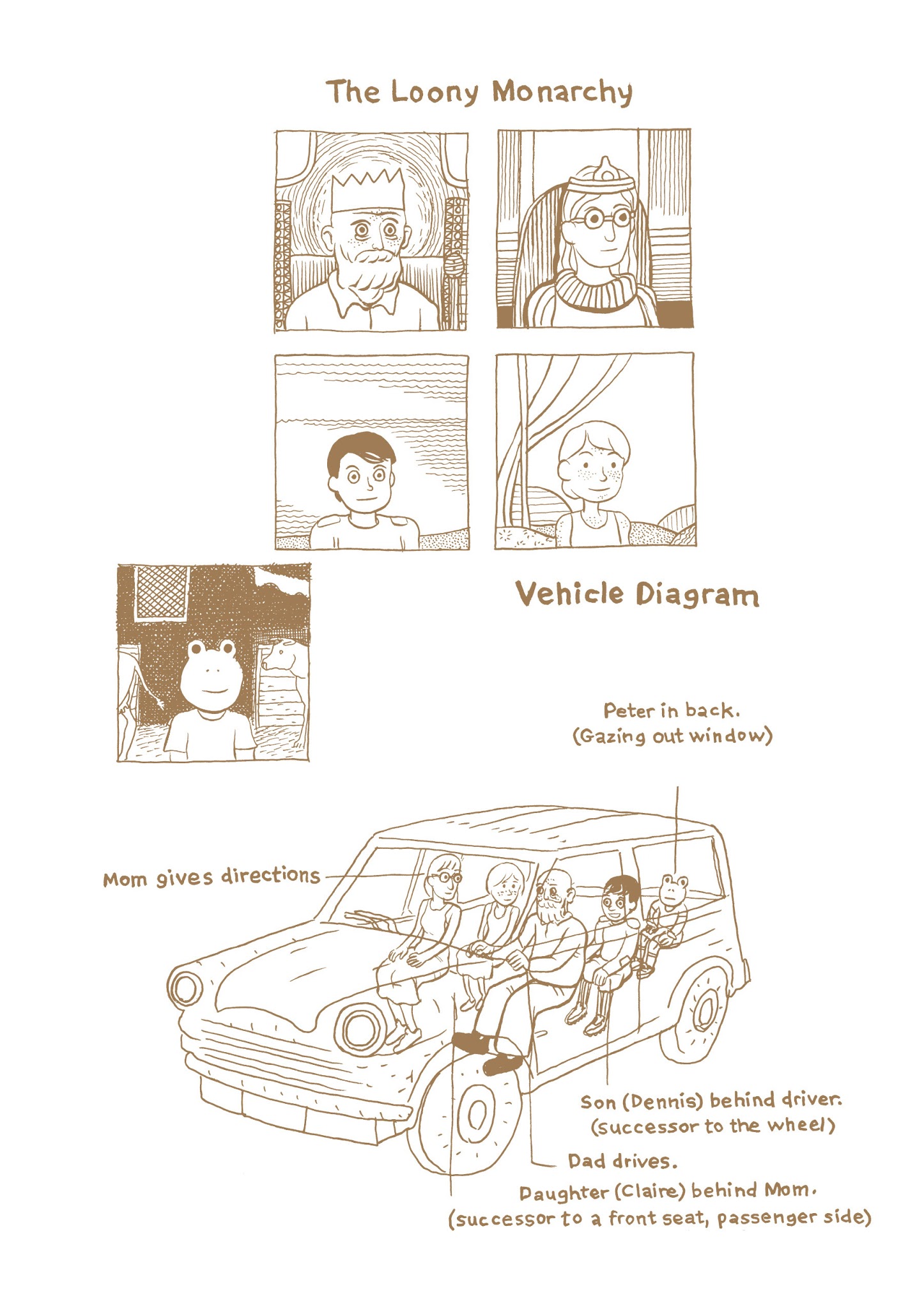 Read online Bottomless Belly Button comic -  Issue # TPB - 20