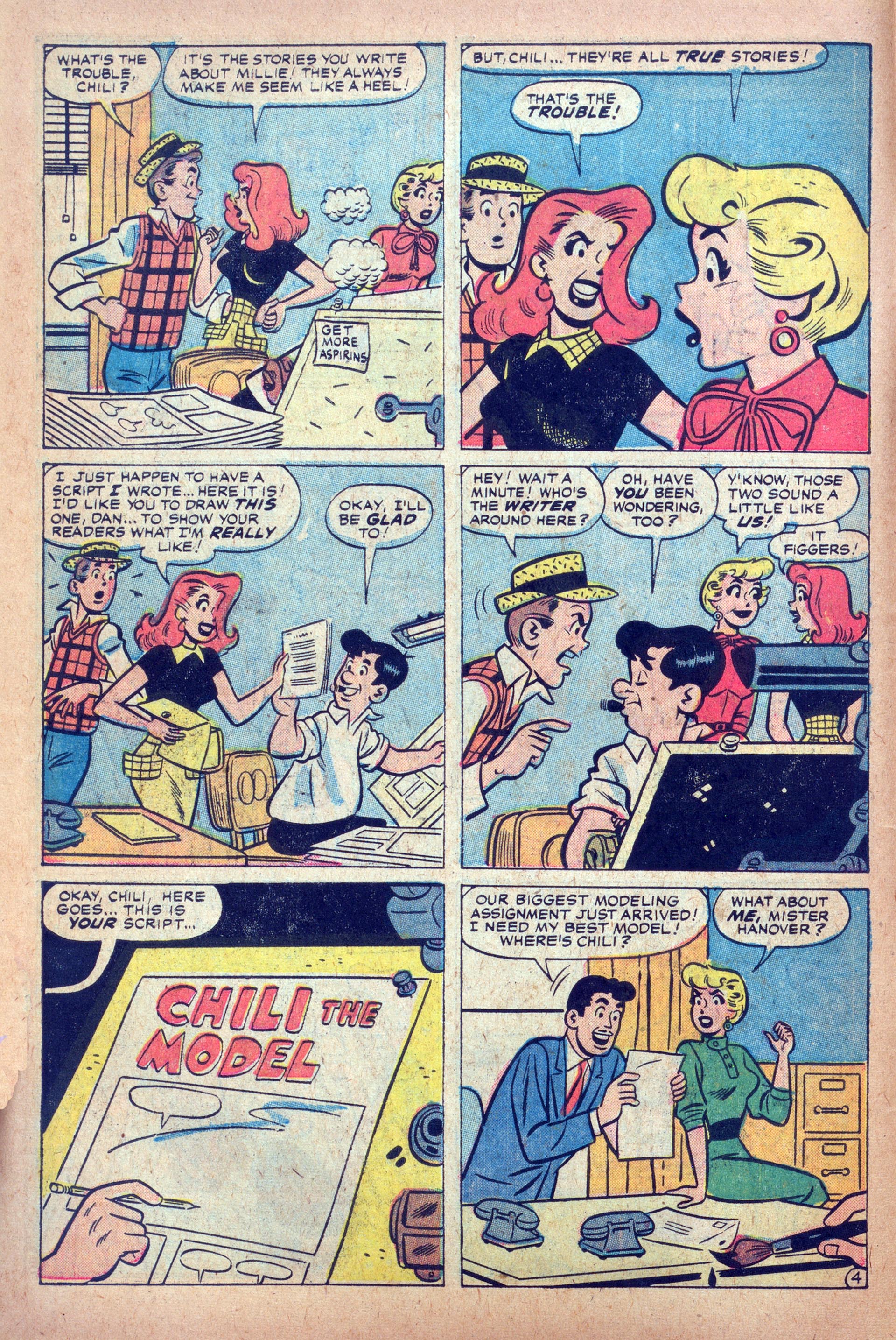 Read online Millie the Model comic -  Issue #77 - 6