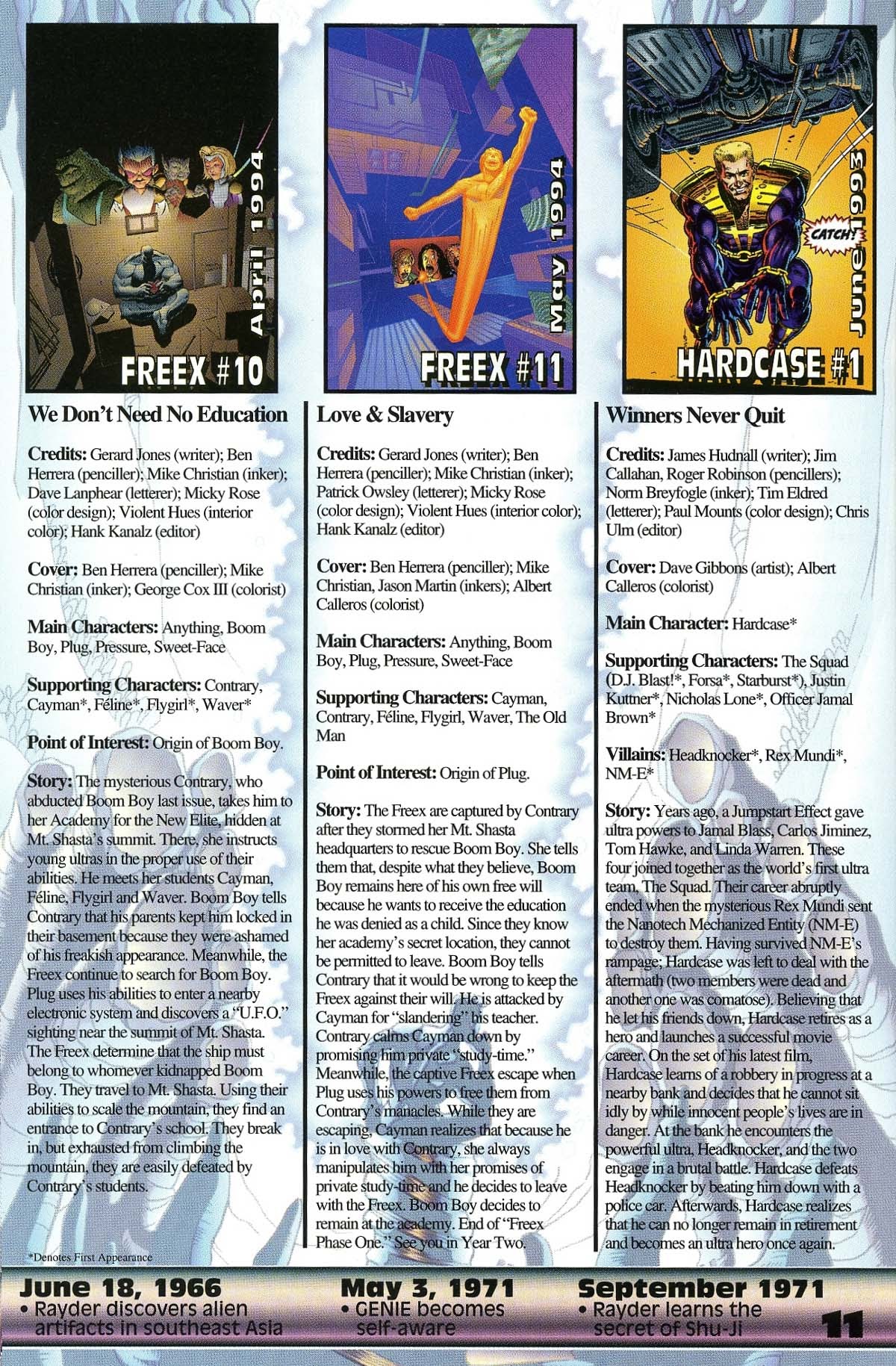 Read online Ultraverse Year One comic -  Issue # Full - 15