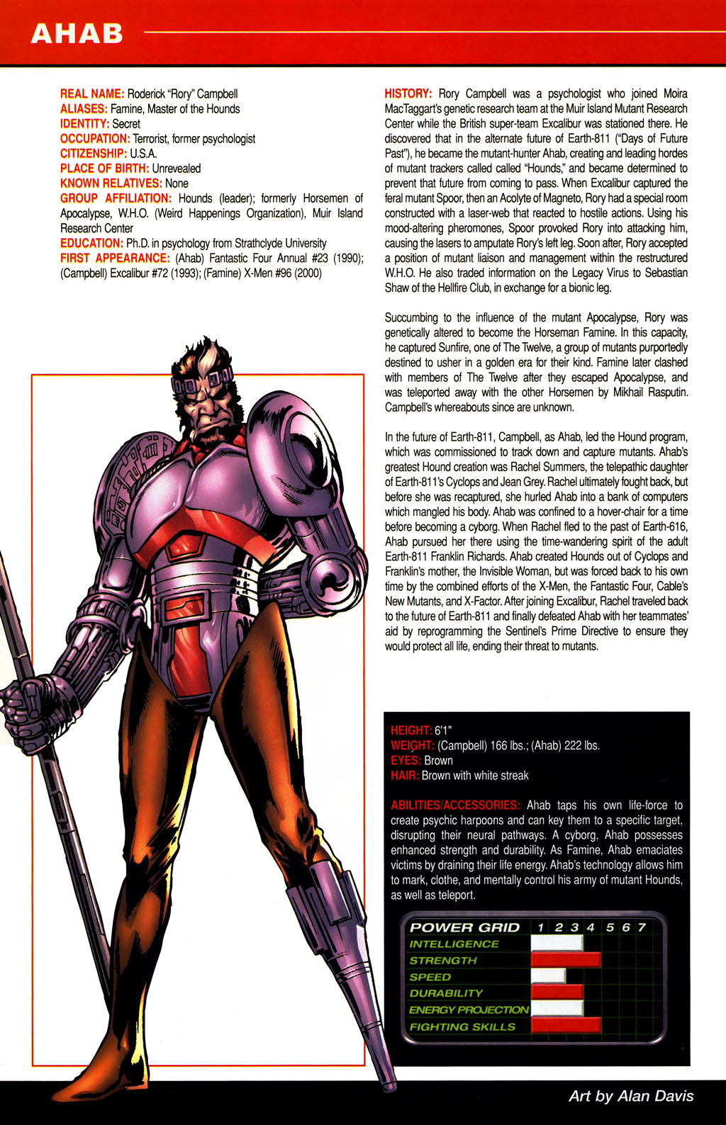 All-New Official Handbook of the Marvel Universe A to Z issue 1 - Page 14