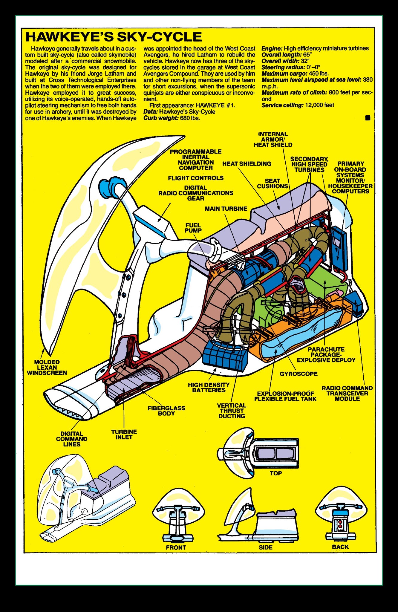 Read online Avengers West Coast Epic Collection: How The West Was Won comic -  Issue # TPB (Part 5) - 84