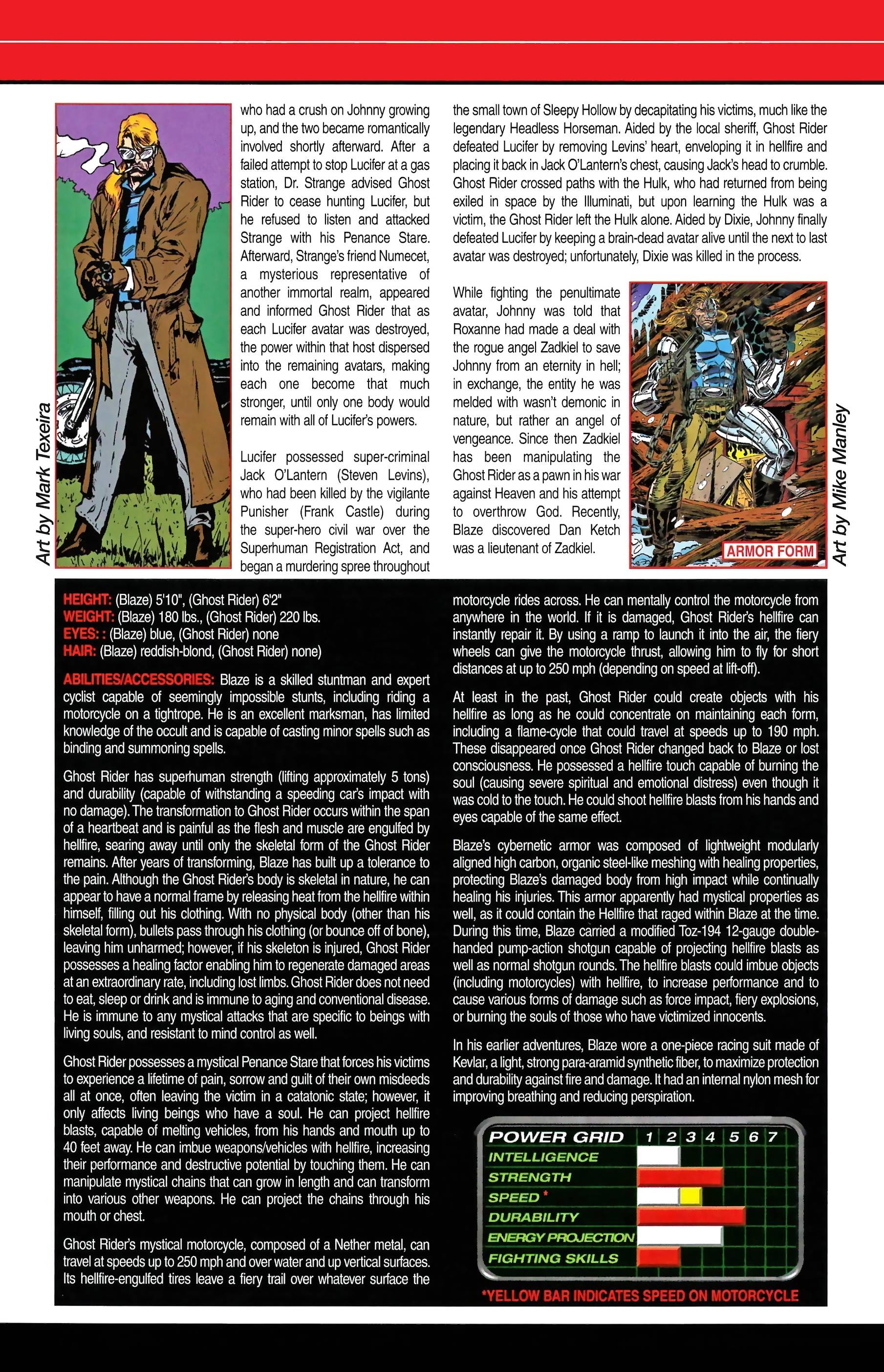 Read online Official Handbook of the Marvel Universe A to Z comic -  Issue # TPB 4 (Part 2) - 78
