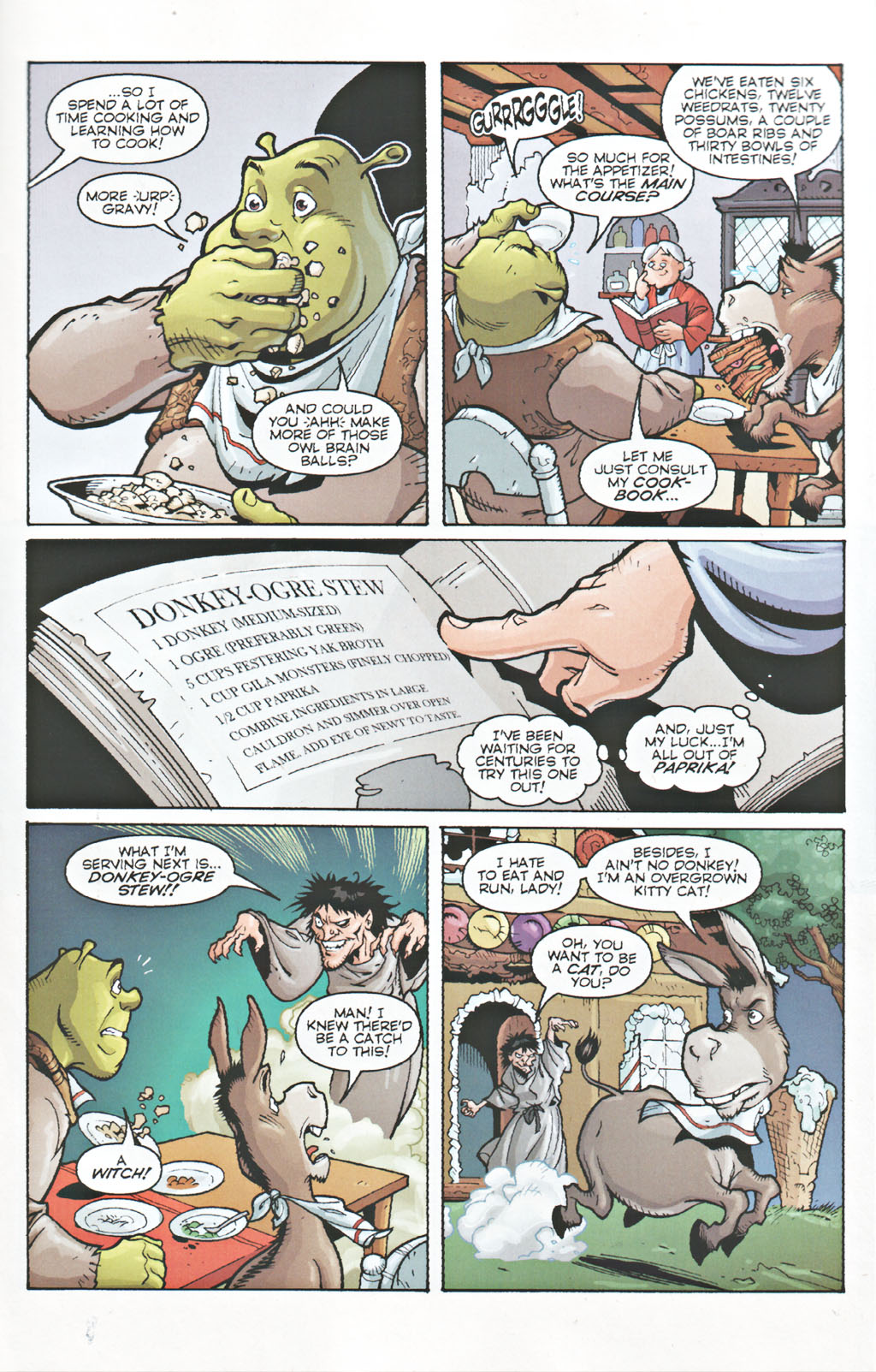 Read online Shrek (2003) comic -  Issue #2 - 17