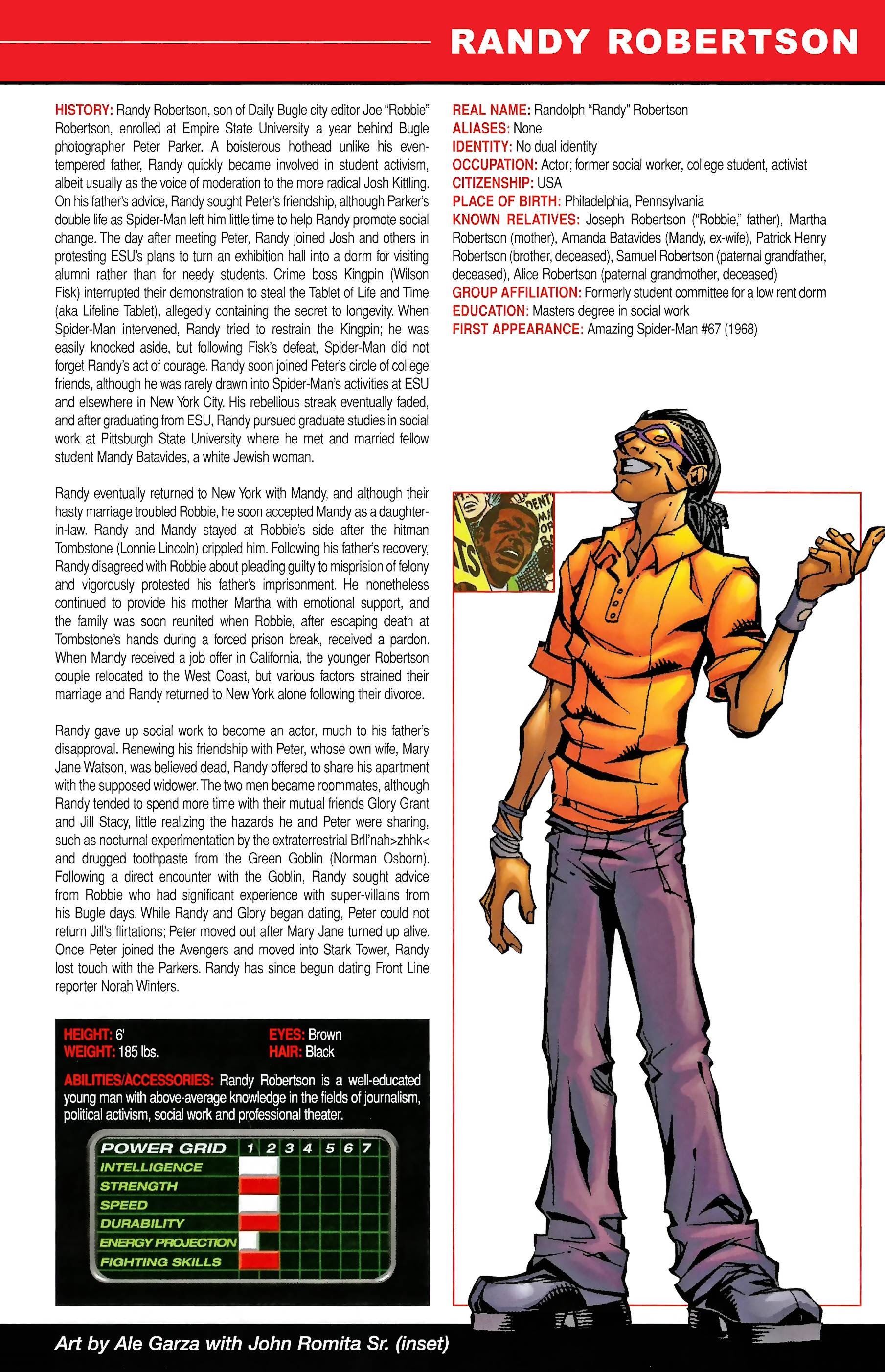Read online Official Handbook of the Marvel Universe A to Z comic -  Issue # TPB 9 (Part 2) - 85