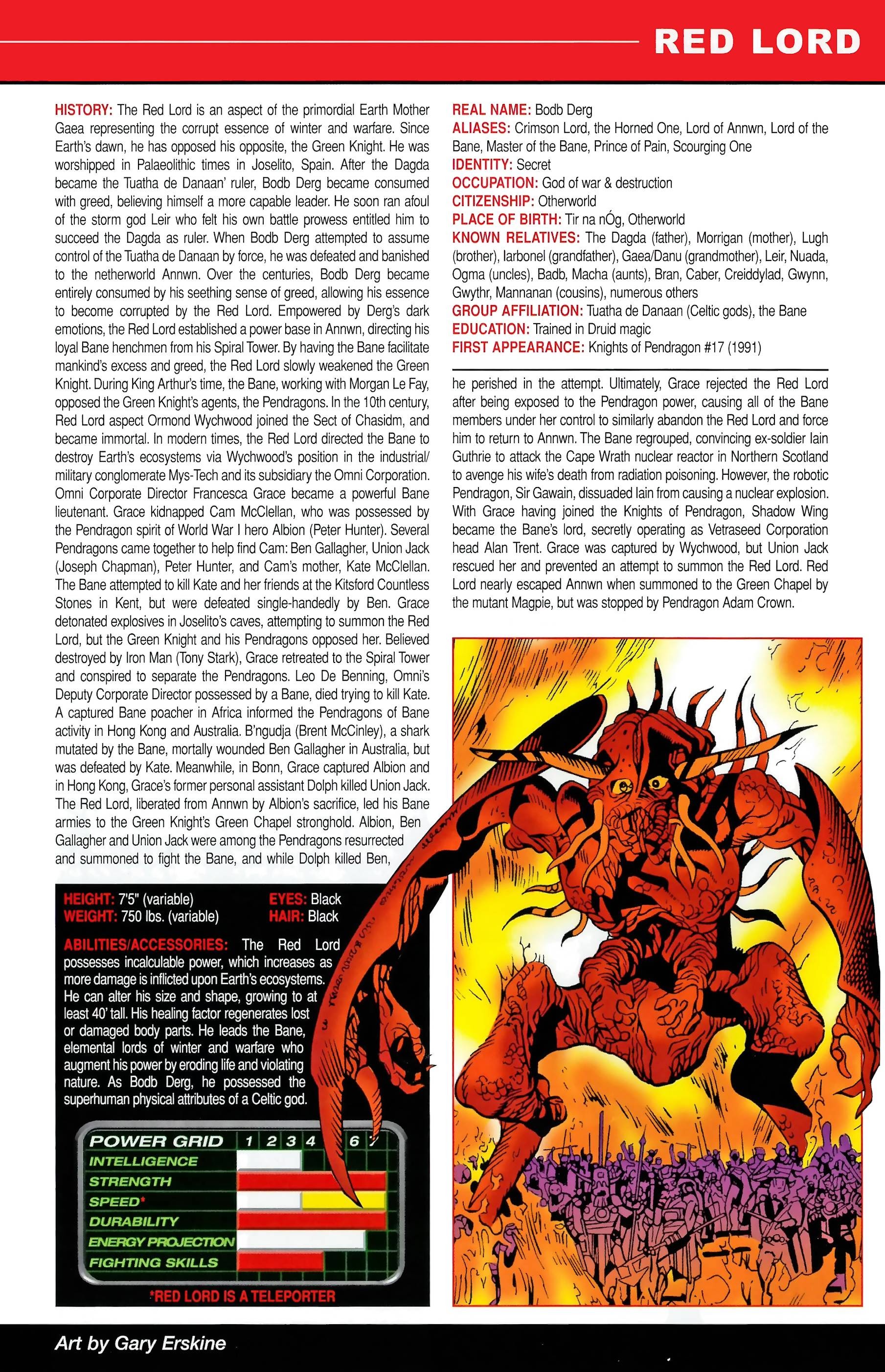 Read online Official Handbook of the Marvel Universe A to Z comic -  Issue # TPB 14 (Part 2) - 81