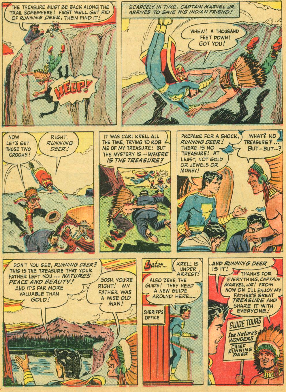 Read online Captain Marvel, Jr. comic -  Issue #82 - 24