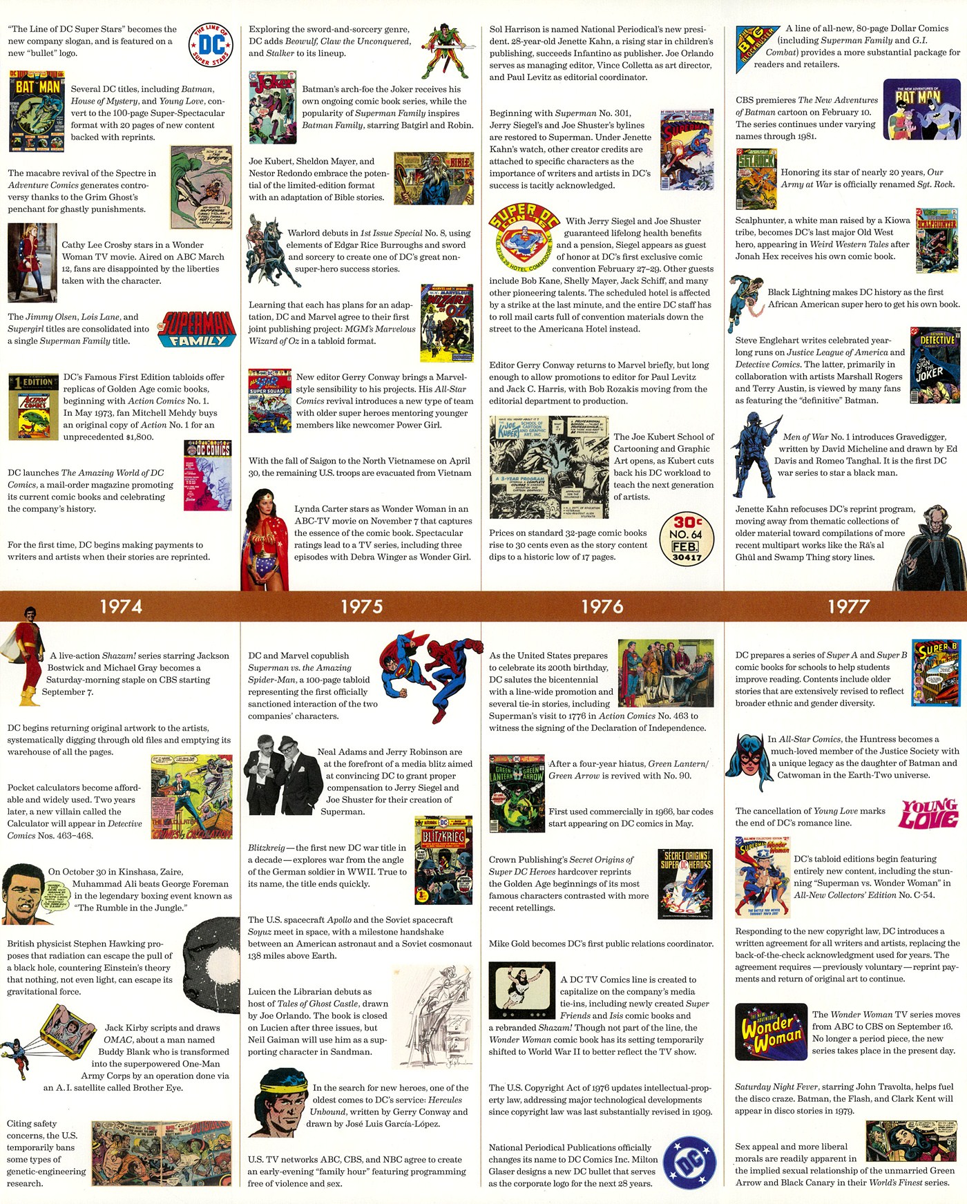 Read online 75 Years Of DC Comics comic -  Issue # TPB (Part 5) - 77