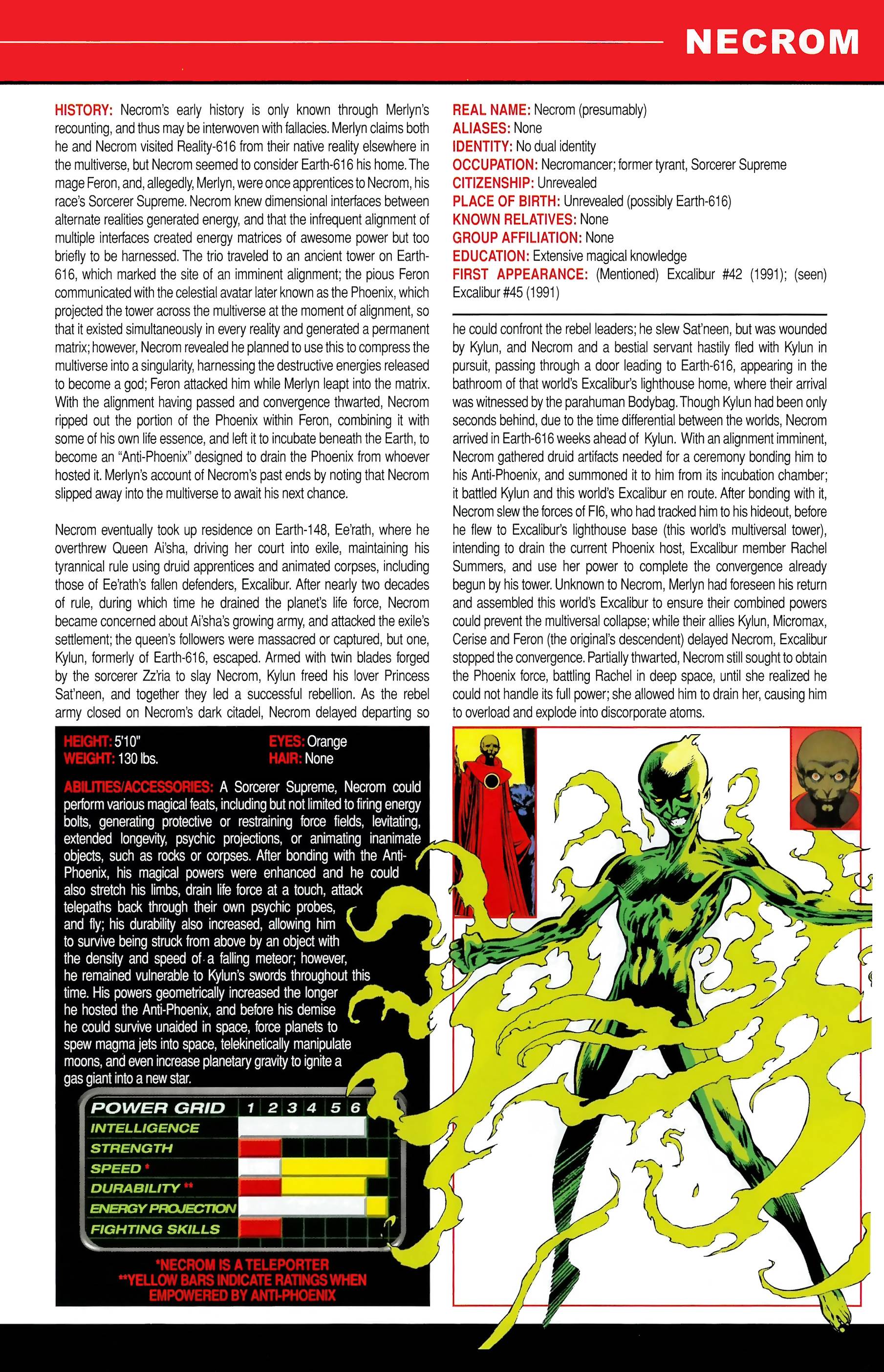 Read online Official Handbook of the Marvel Universe A to Z comic -  Issue # TPB 8 (Part 1) - 53