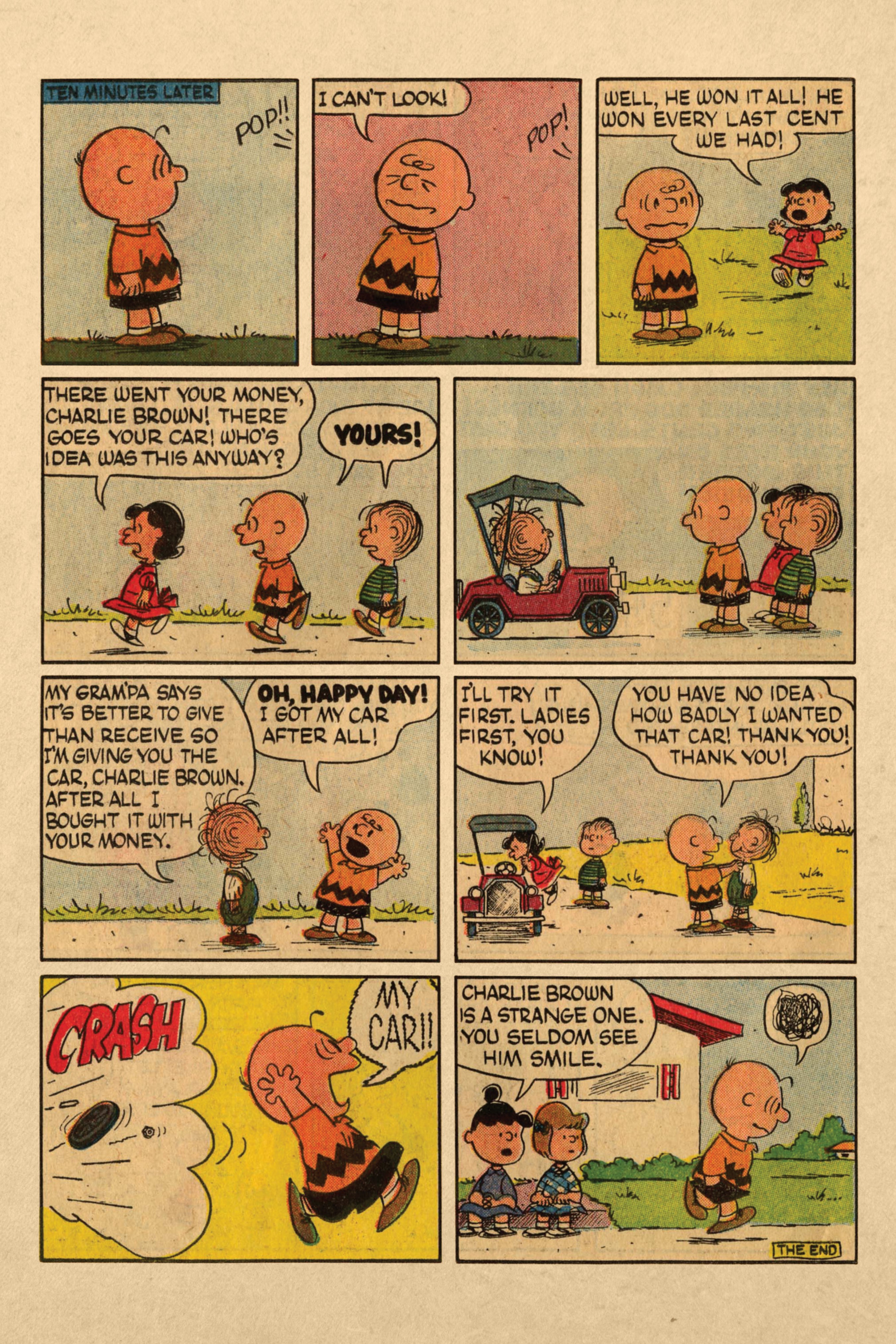 Read online Peanuts Dell Archive comic -  Issue # TPB (Part 3) - 81