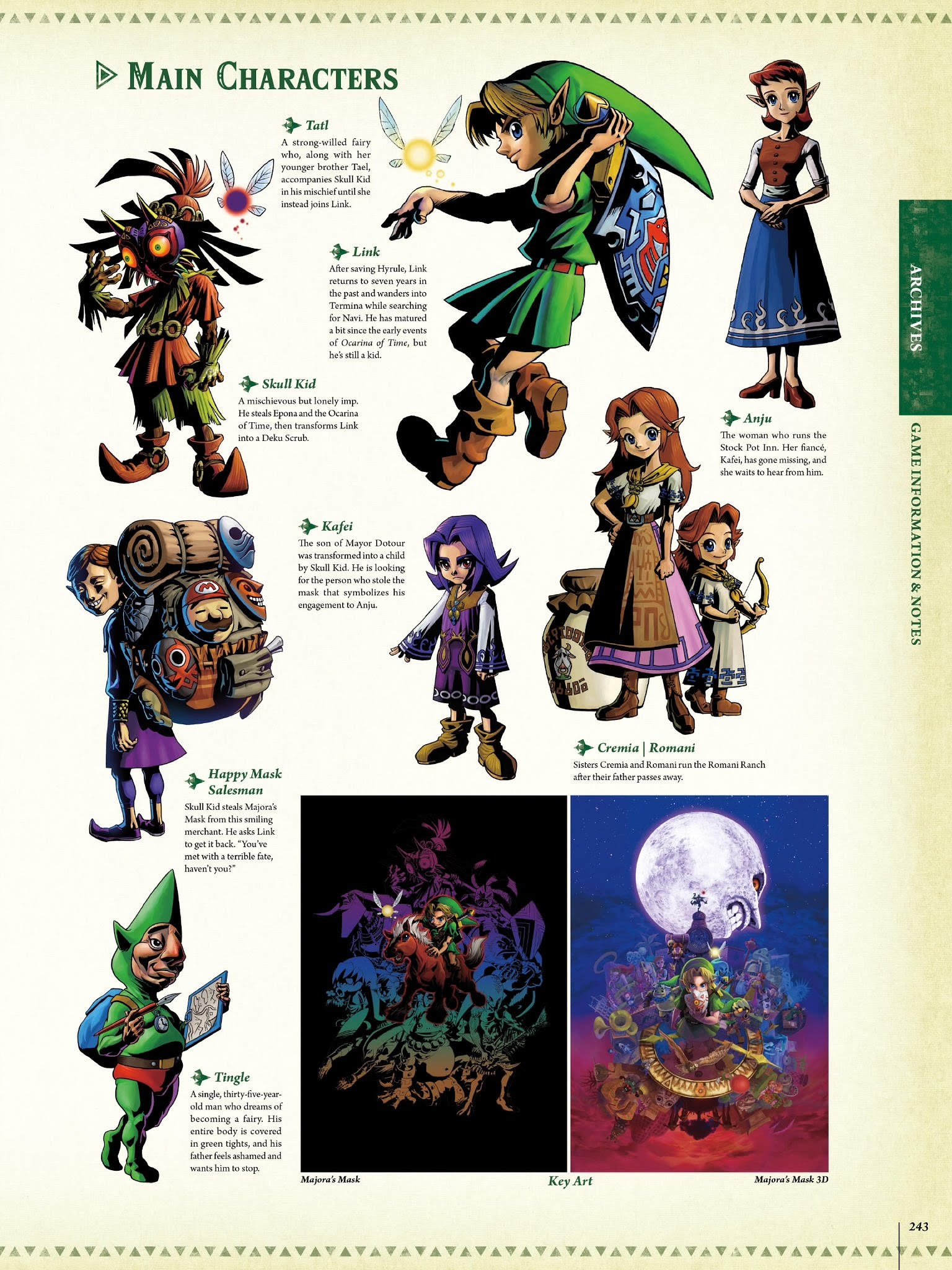 Read online The Legend of Zelda Encyclopedia comic -  Issue # TPB (Part 3) - 47