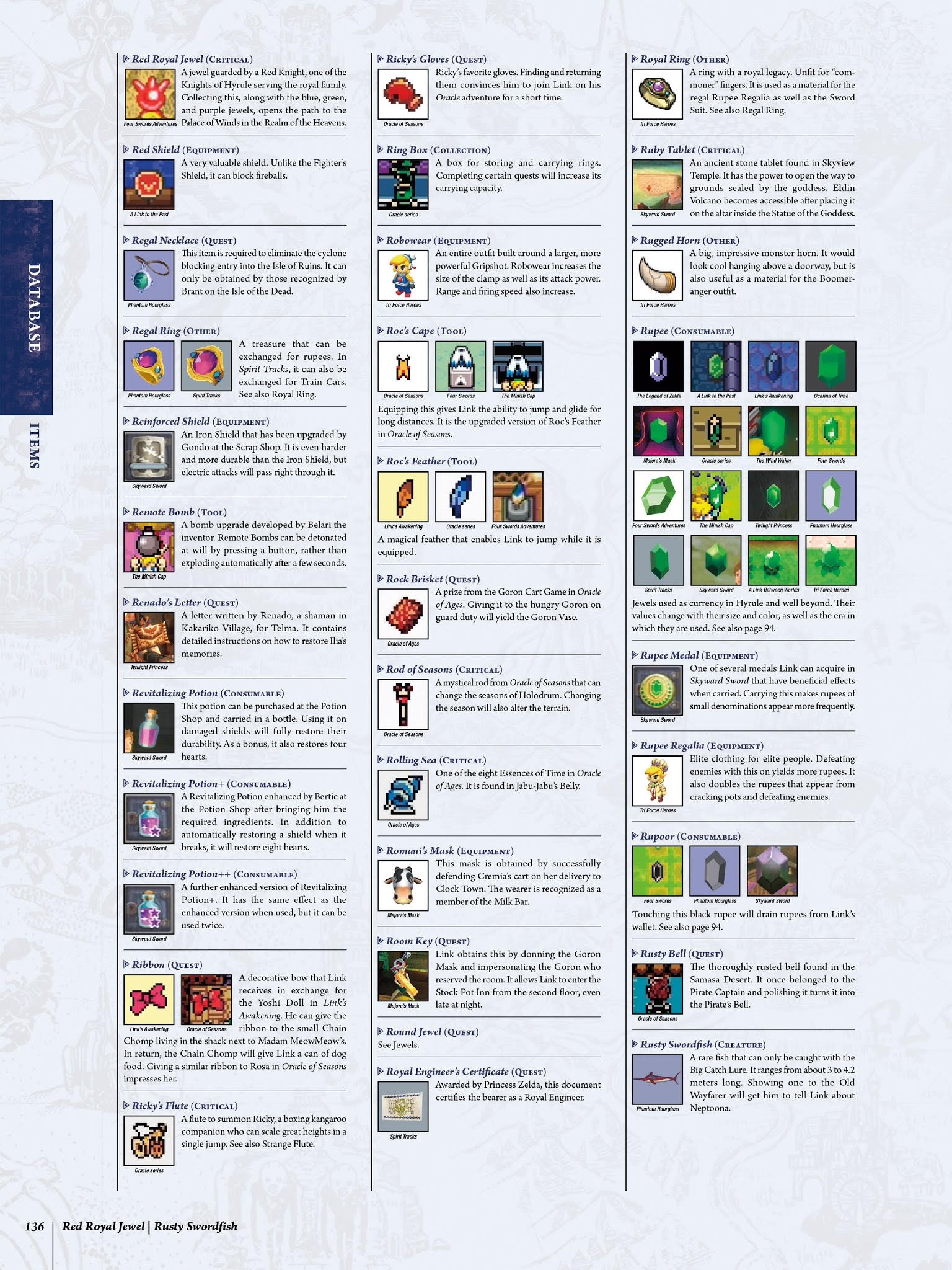 Read online The Legend of Zelda Encyclopedia comic -  Issue # TPB (Part 2) - 40