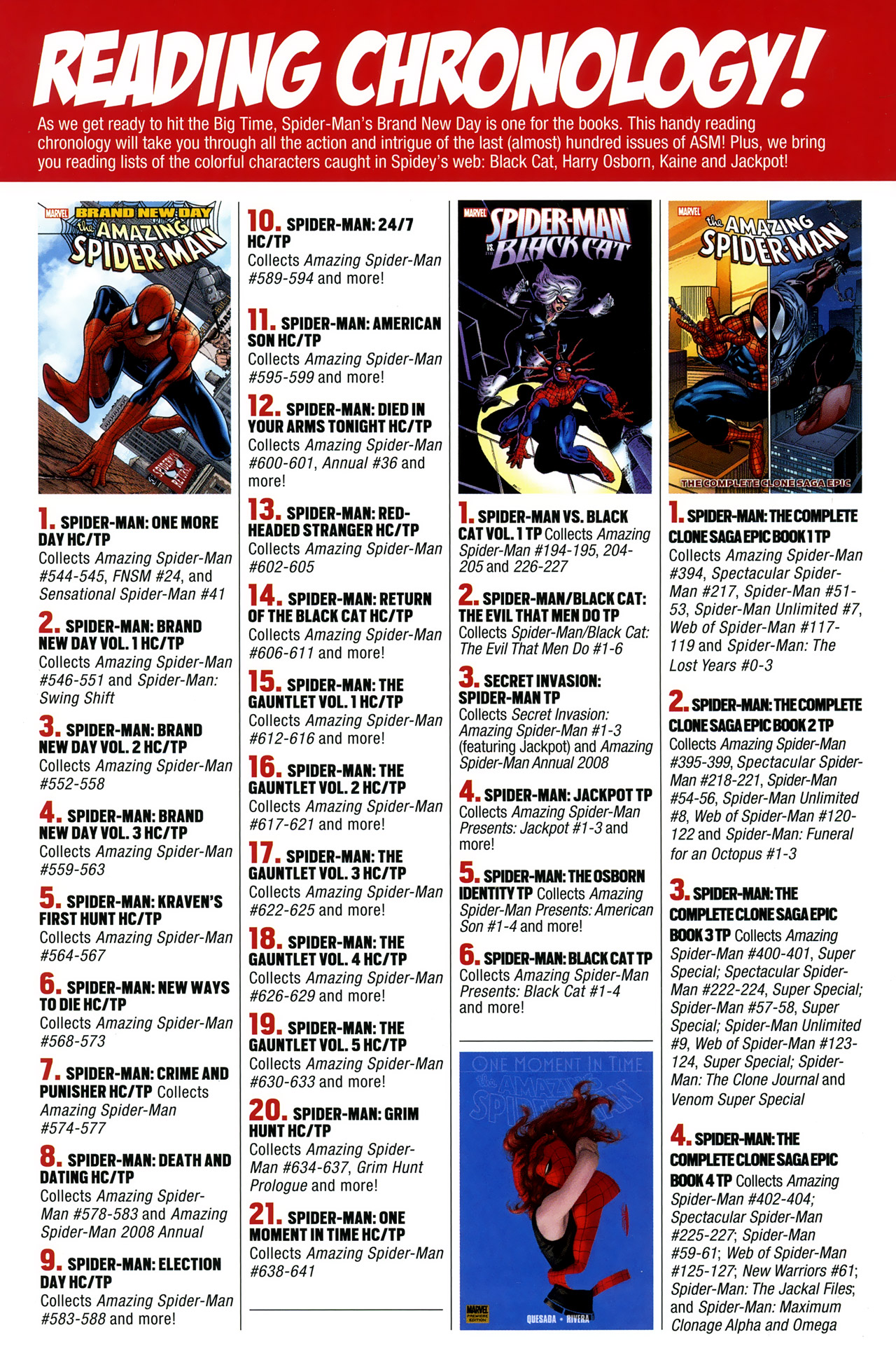 Read online Spider-Man Saga (2010) comic -  Issue # Full - 35