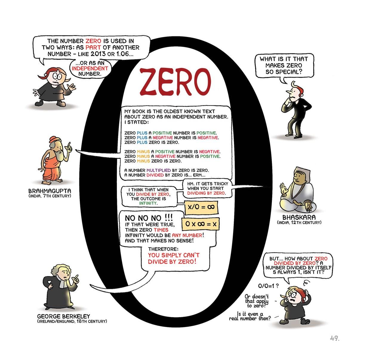 Read online Science: A Discovery In Comics comic -  Issue # TPB (Part 1) - 50