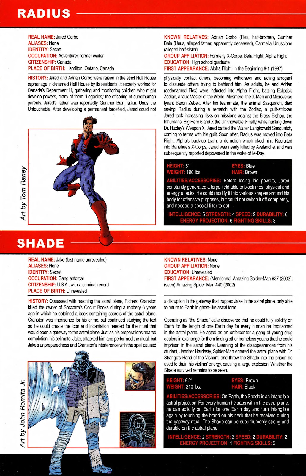 All-New Official Handbook of the Marvel Universe A to Z issue 9 - Page 66