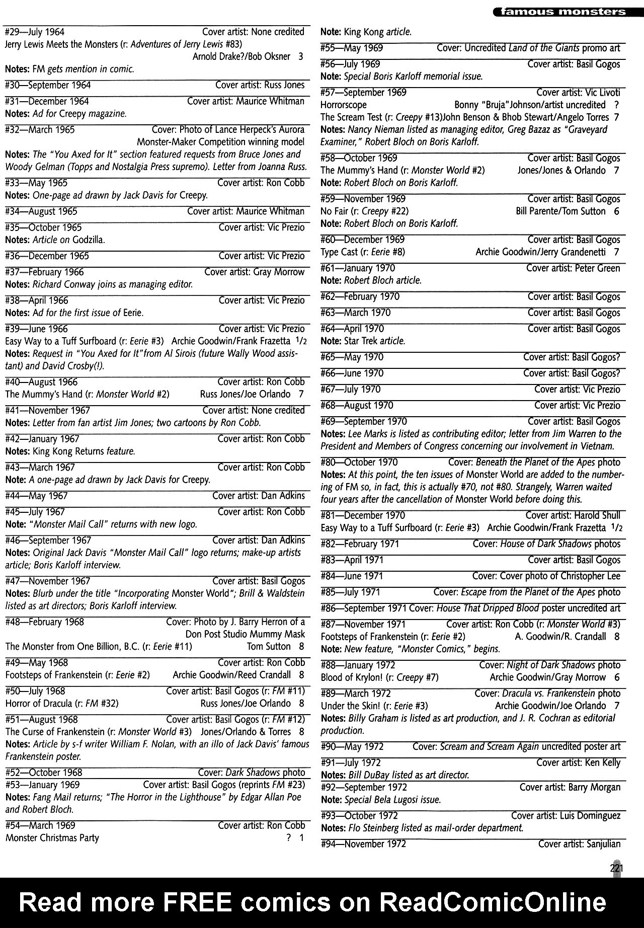Read online Warren Companion comic -  Issue # TPB (Part 3) - 22
