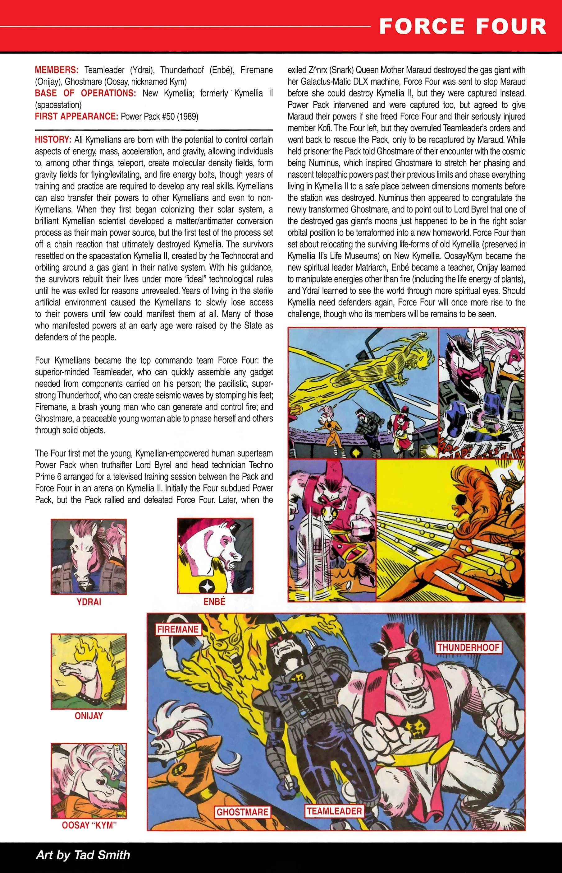 Read online Official Handbook of the Marvel Universe A to Z comic -  Issue # TPB 4 (Part 2) - 1
