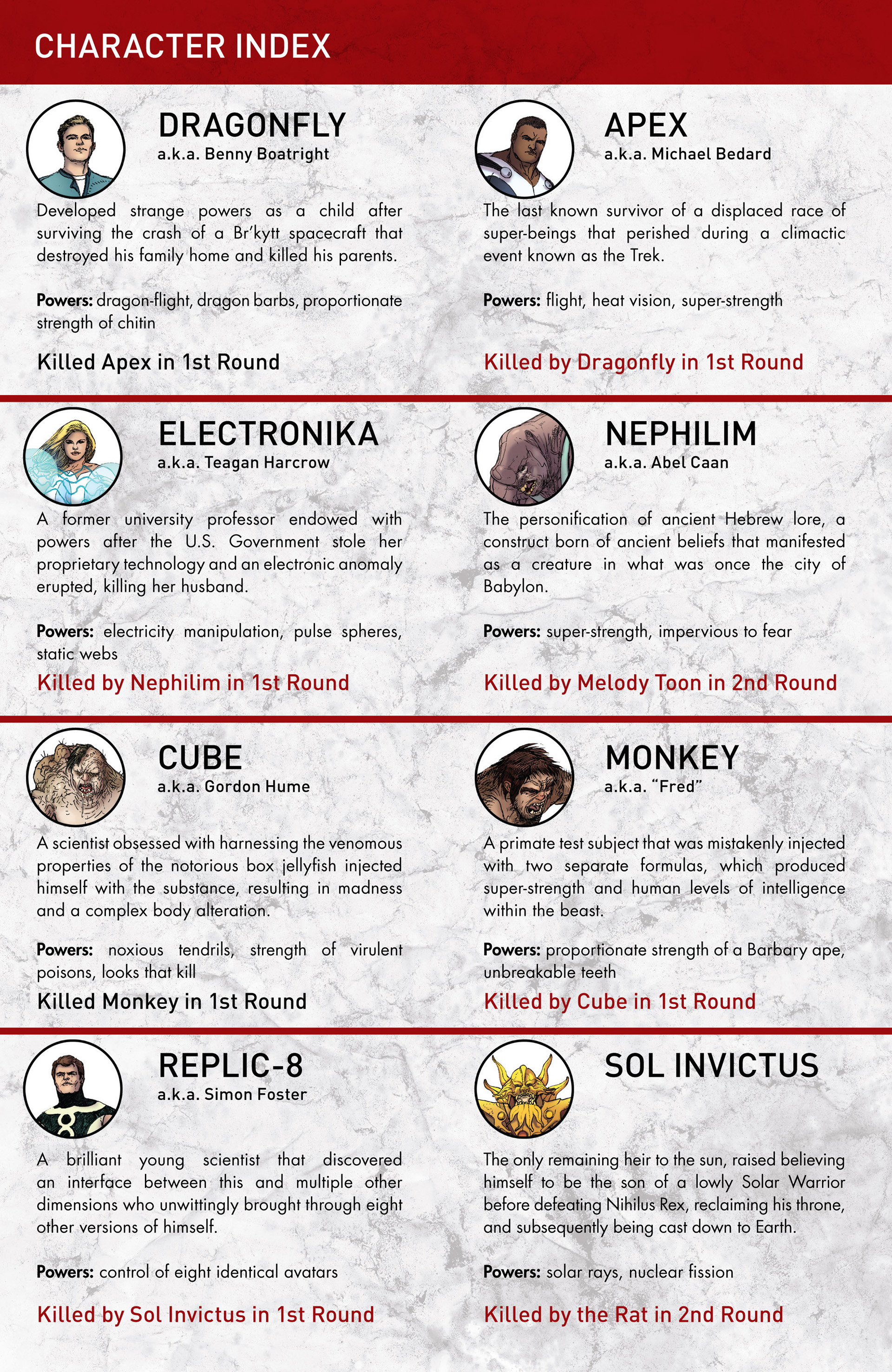 Read online Deathmatch comic -  Issue #7 - 29