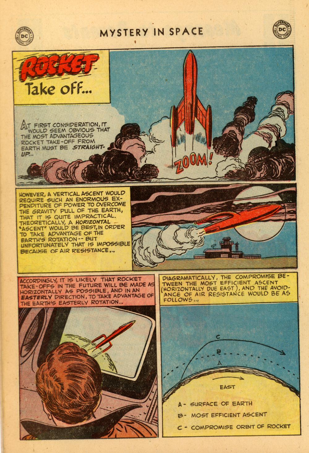 Read online Mystery in Space (1951) comic -  Issue #9 - 20