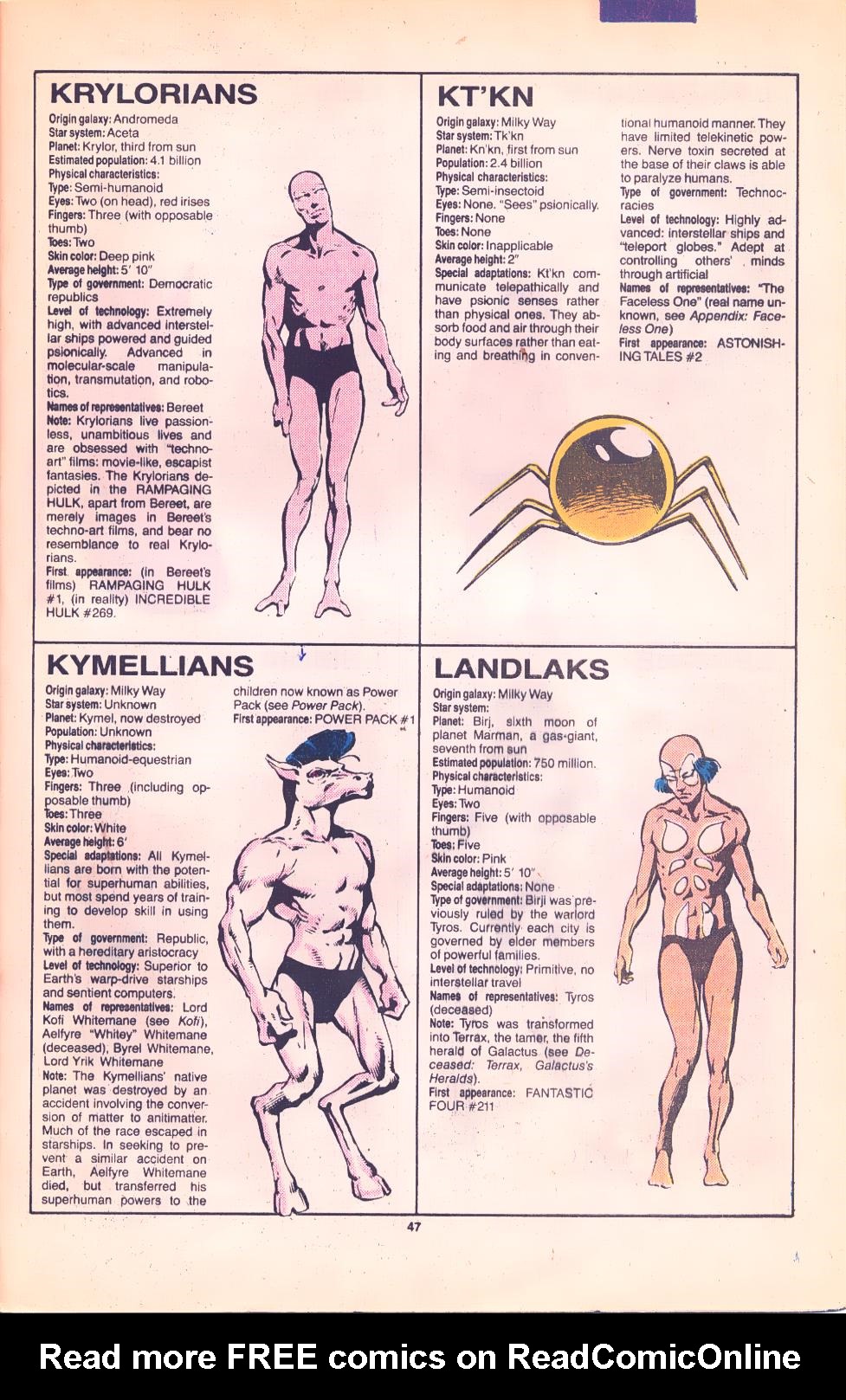 Read online The Official Handbook of the Marvel Universe Deluxe Edition comic -  Issue #15 - 49