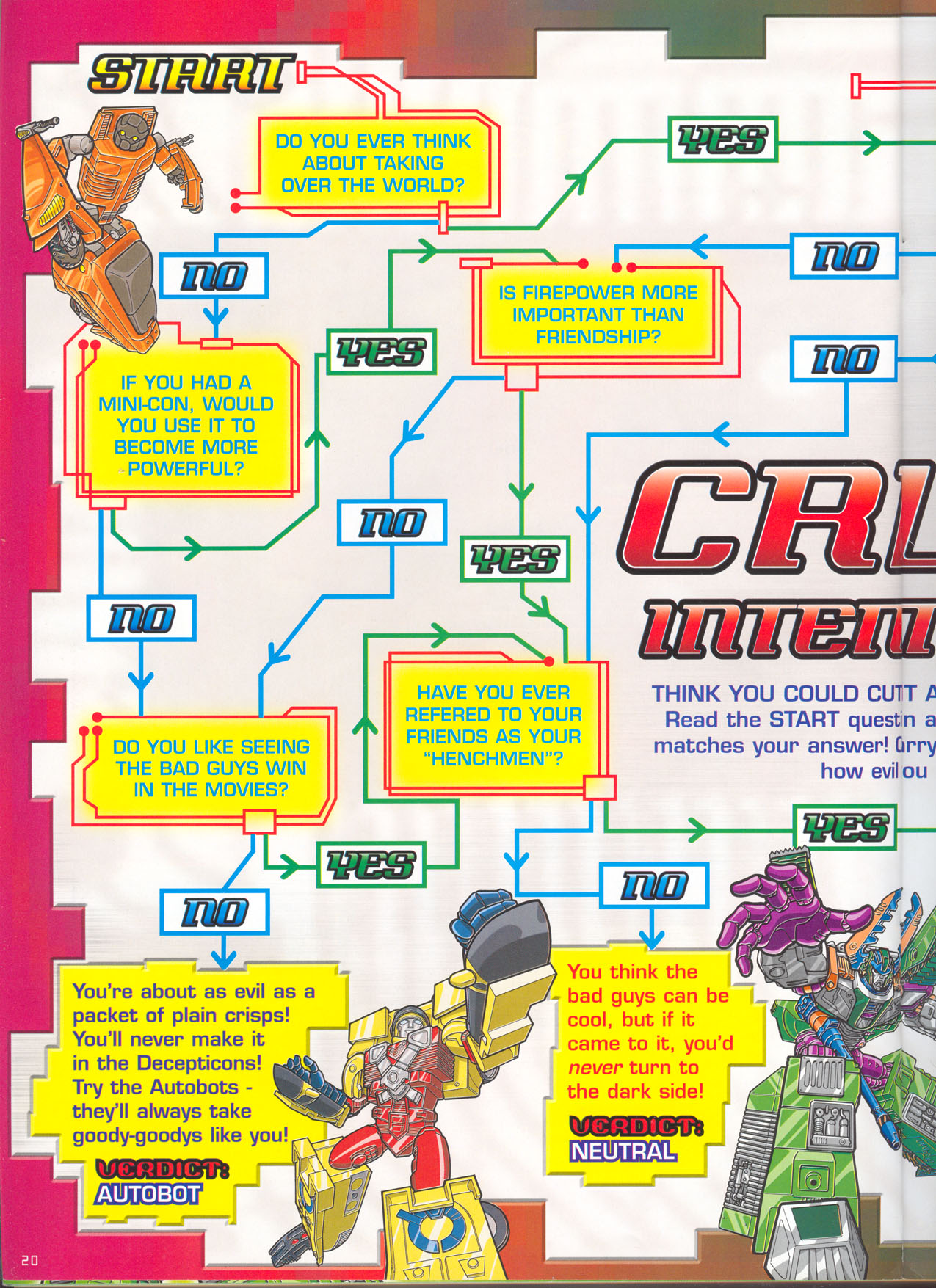 Read online Transformers: Armada (2003) comic -  Issue #2 - 15