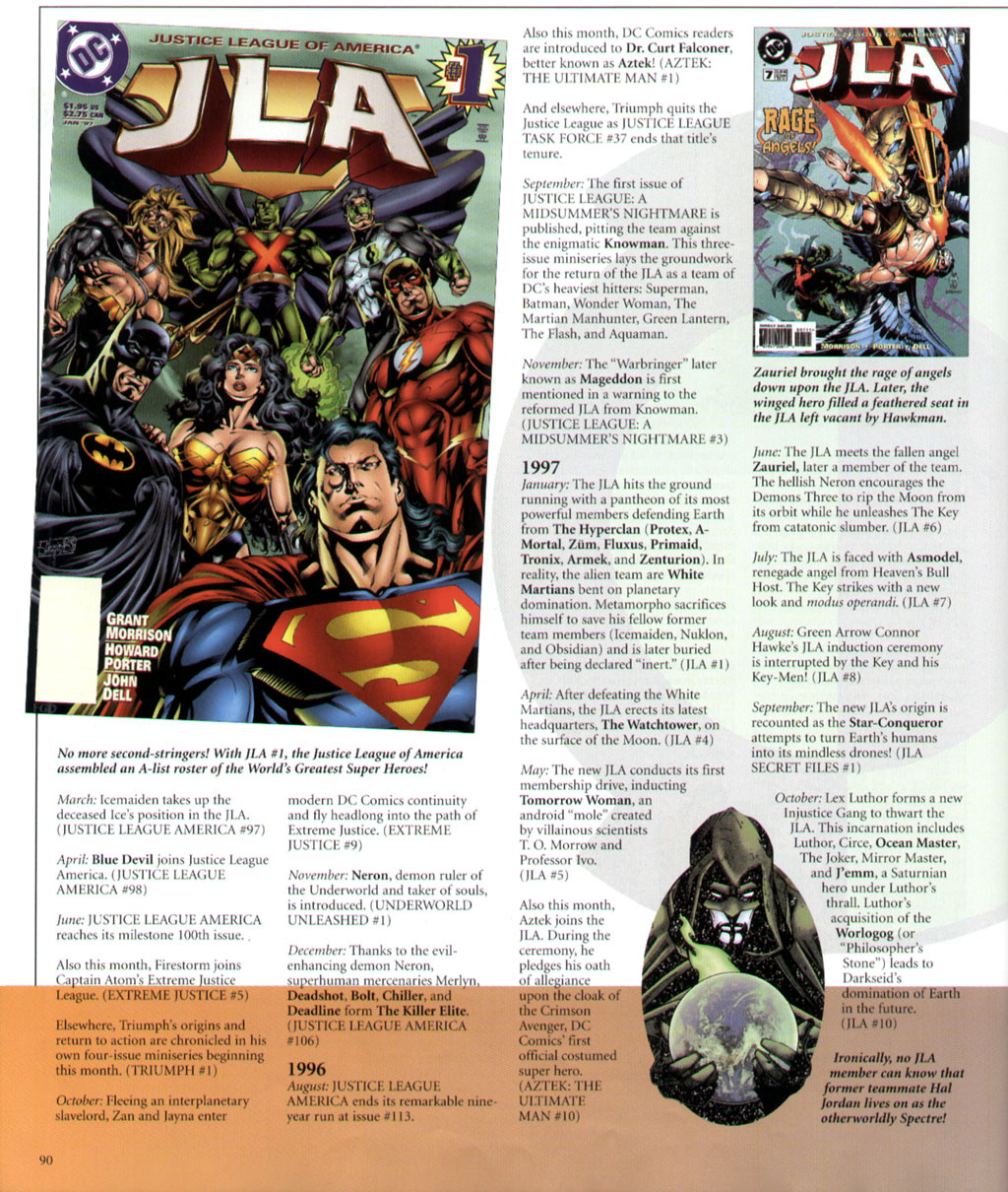 Read online JLA: The Ultimate Guide to The Justice League of America comic -  Issue # Full - 81