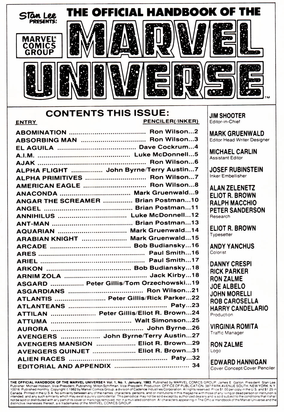 The Official Handbook of the Marvel Universe issue 1 - Page 2